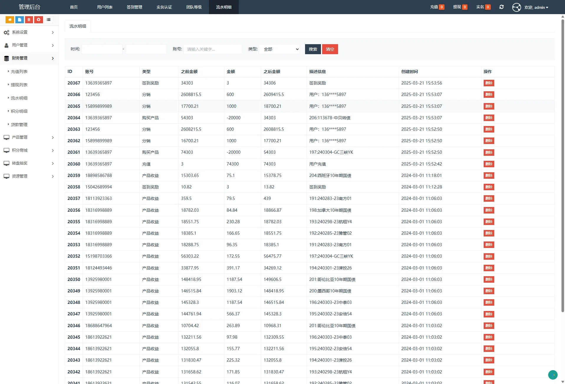 股票债券投资理财系统/贷款/投资收益计算/前端uniapp后端php