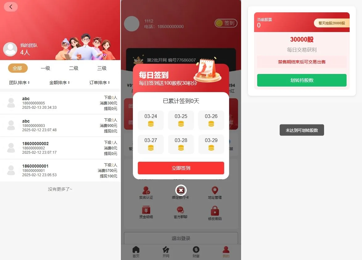 新版股权投资分红/投资理财/签到/三级分销