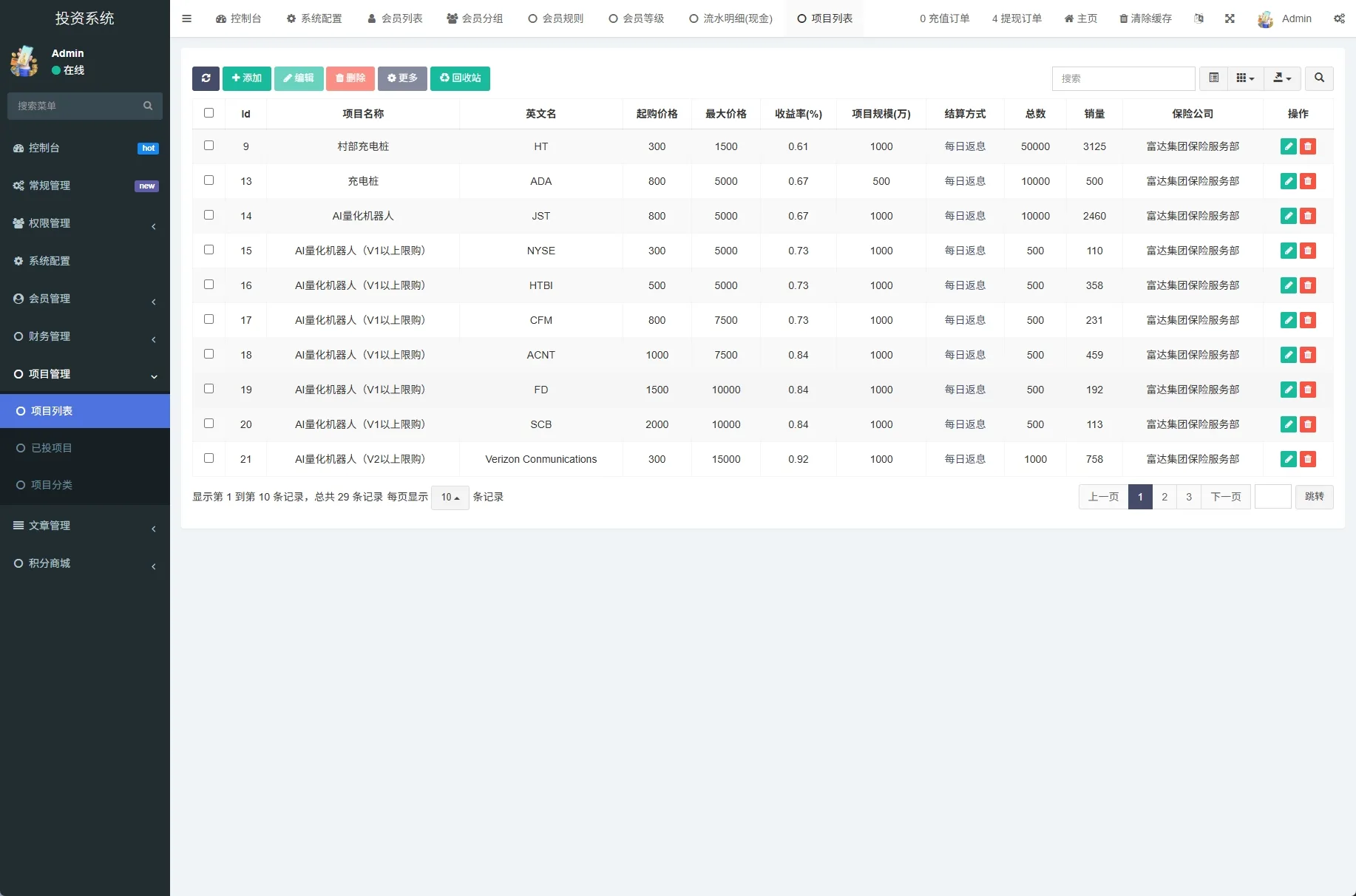 新版UI产品投资众筹返利系统/理财投资/前端uniapp