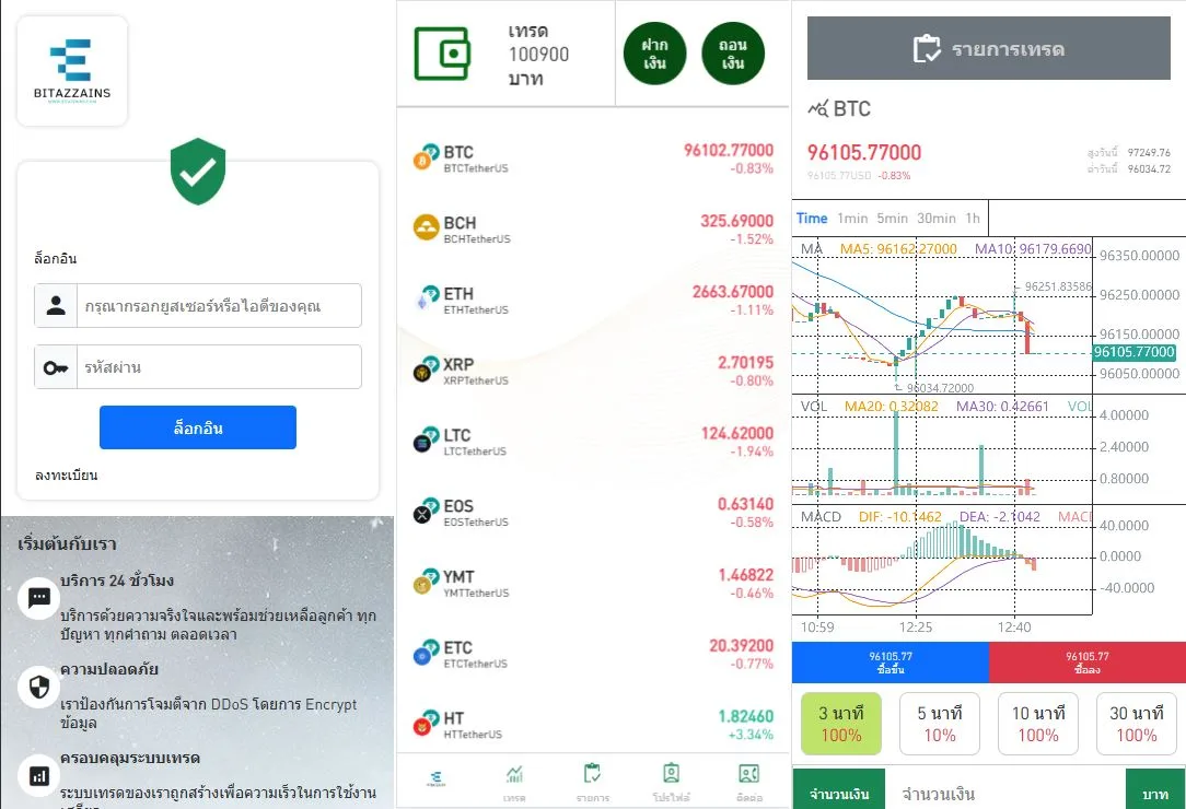 新版海外微交易系统/泰国虚拟币微盘/秒合约系统/前端uniapp