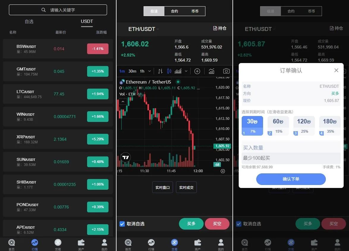 【海外多语言JAVA交易所前端UNIAPP】海外JAVA交易所系统/秒合约/合约/JAVA交易所/币币/期货交易