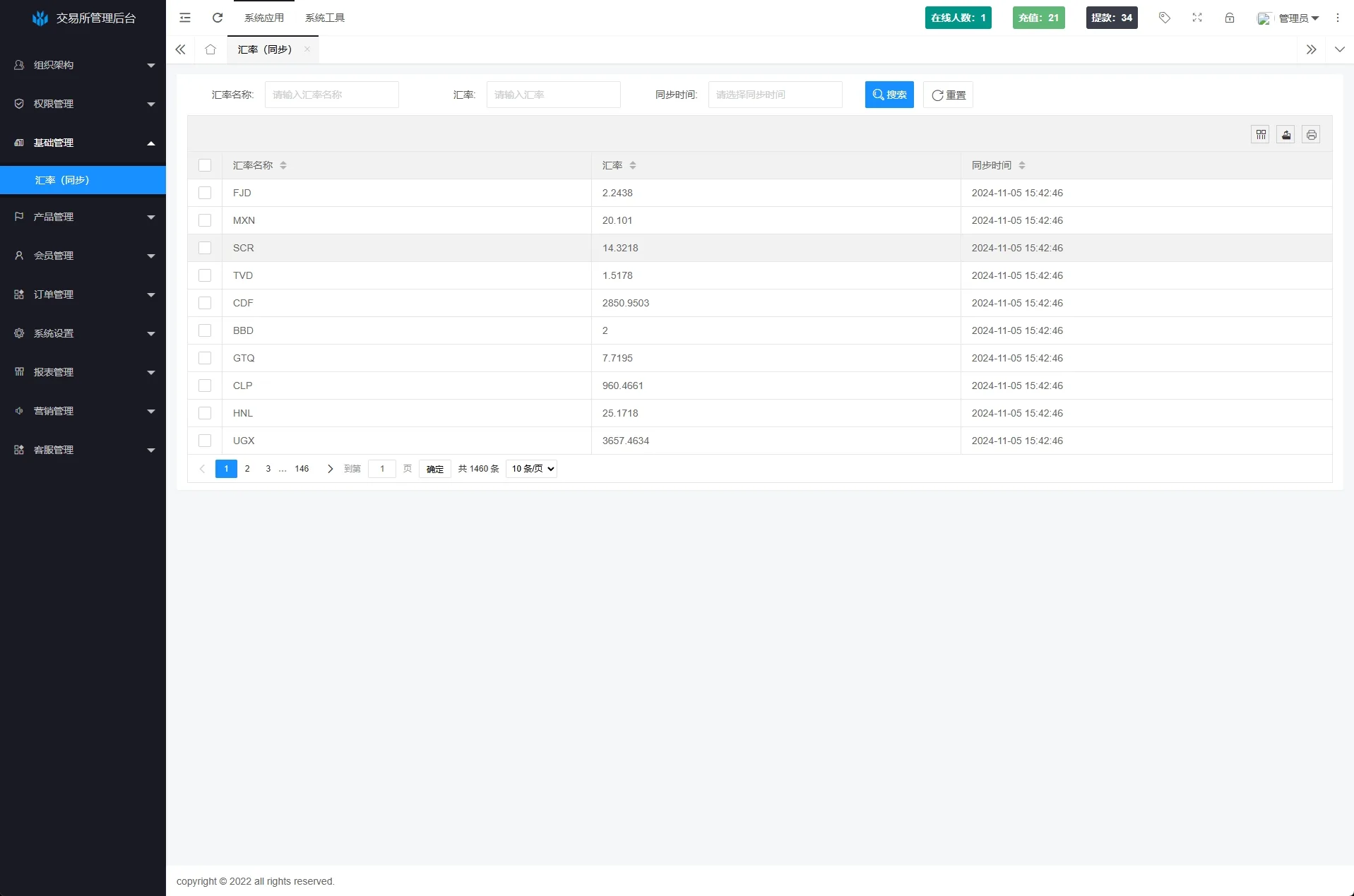 【海外多语言JAVA交易所前端UNIAPP】海外JAVA交易所系统/秒合约/合约/JAVA交易所/币币/期货交易