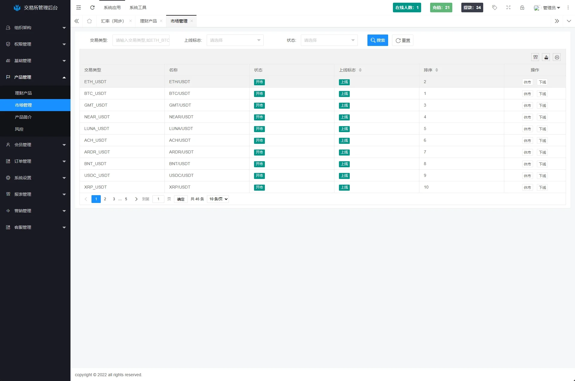 【海外多语言JAVA交易所前端UNIAPP】海外JAVA交易所系统/秒合约/合约/JAVA交易所/币币/期货交易