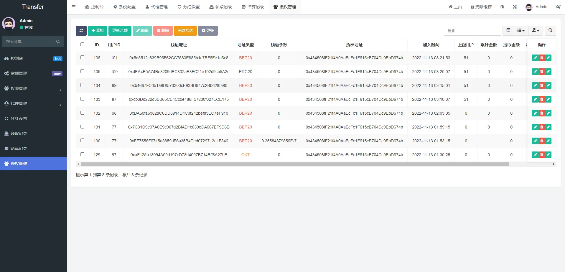 二开版多语言贷款秒U系统/usdt借贷授权/贷款盗U源码 - 图6