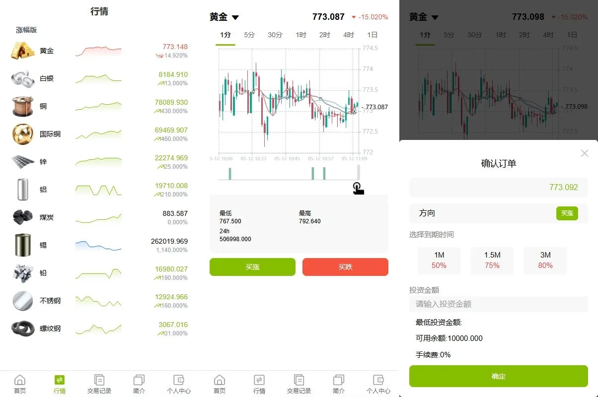 【海外多语言期货微盘】海外黄金期货微交易系统前端后台VUEAPI端php/多语言微盘/单控/实名认证