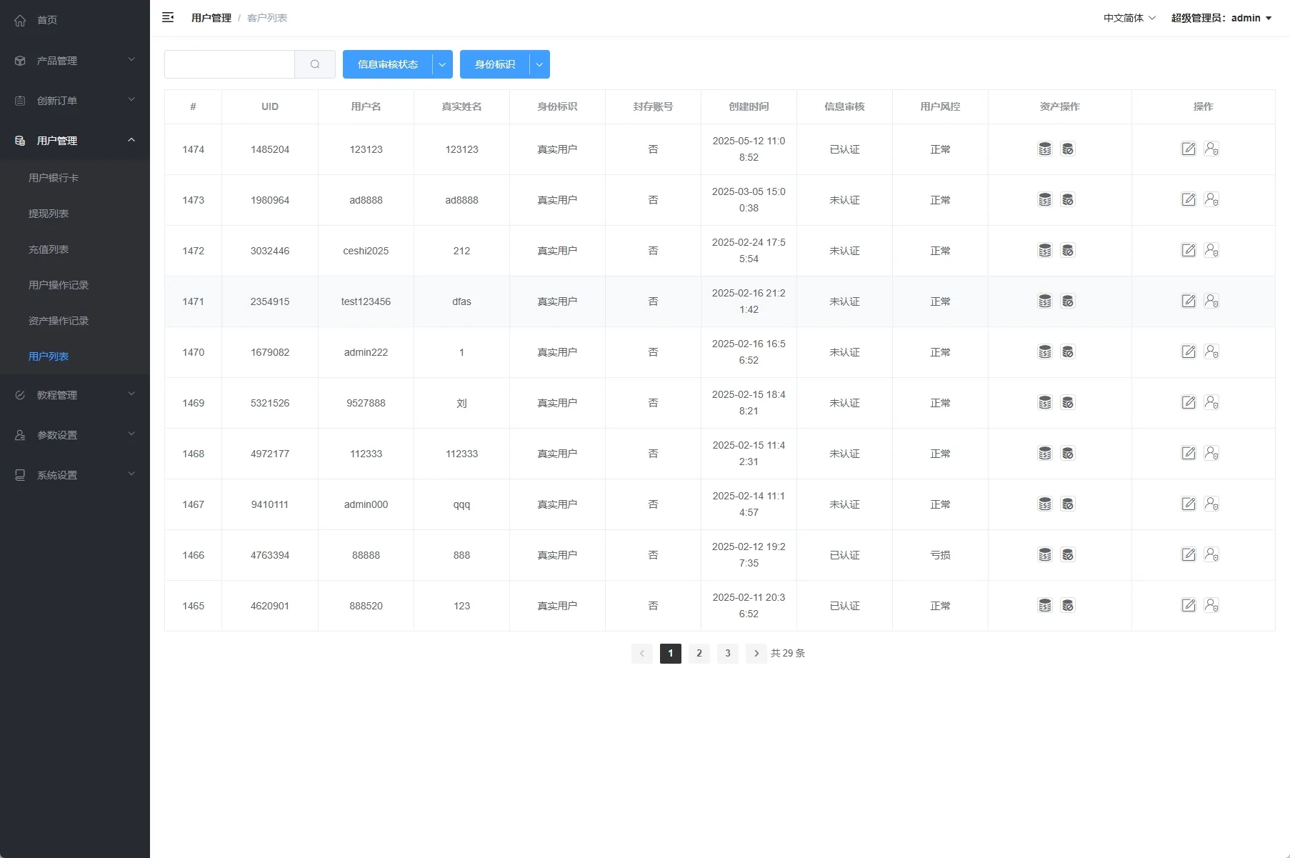 【海外多语言期货微盘】海外黄金期货微交易系统前端后台VUEAPI端php/多语言微盘/单控/实名认证