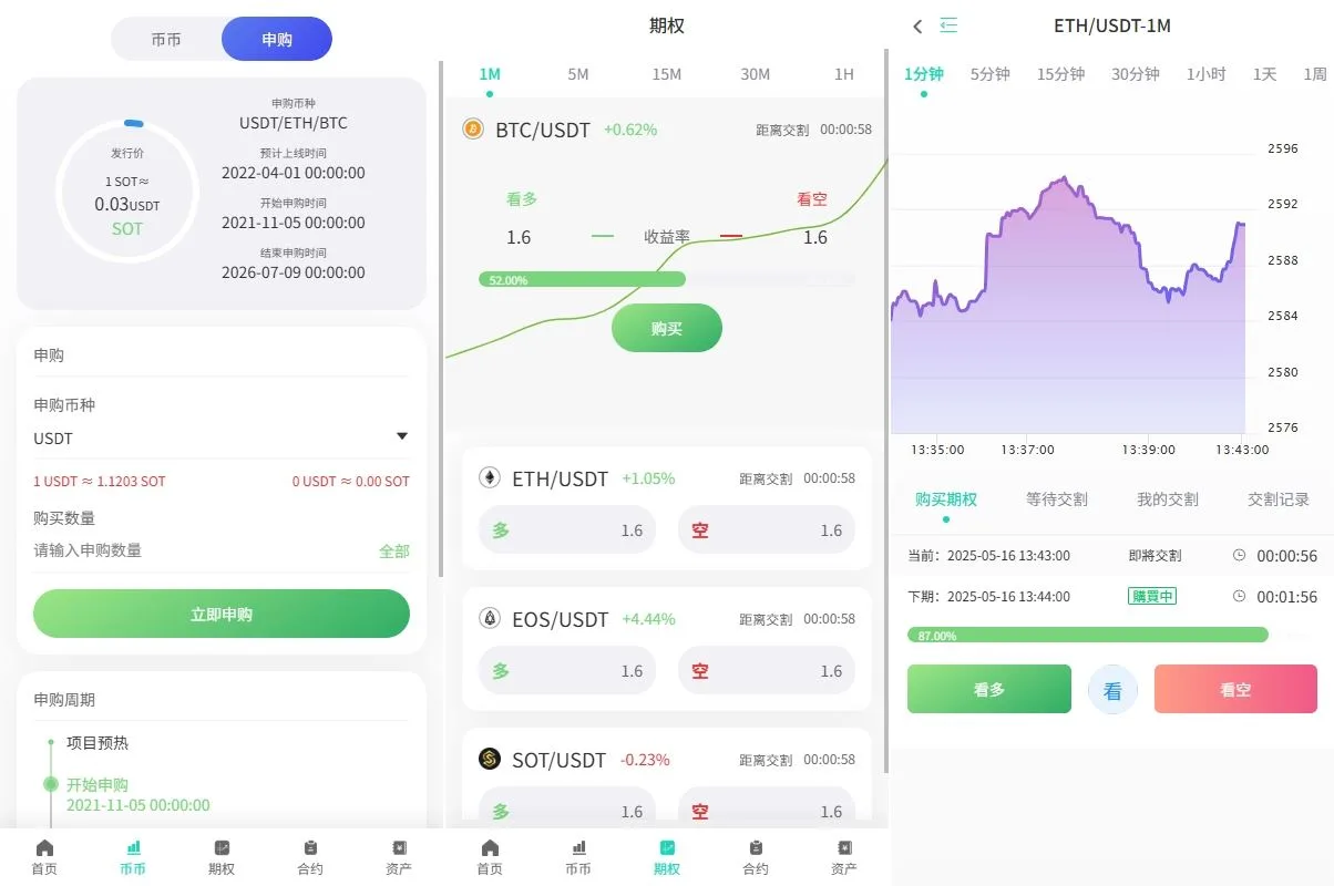 【海外多语言运营级别交易所】前端uniapp vue后端Larave海外交易所/期权交易/合约交易/多语言申购交易所
