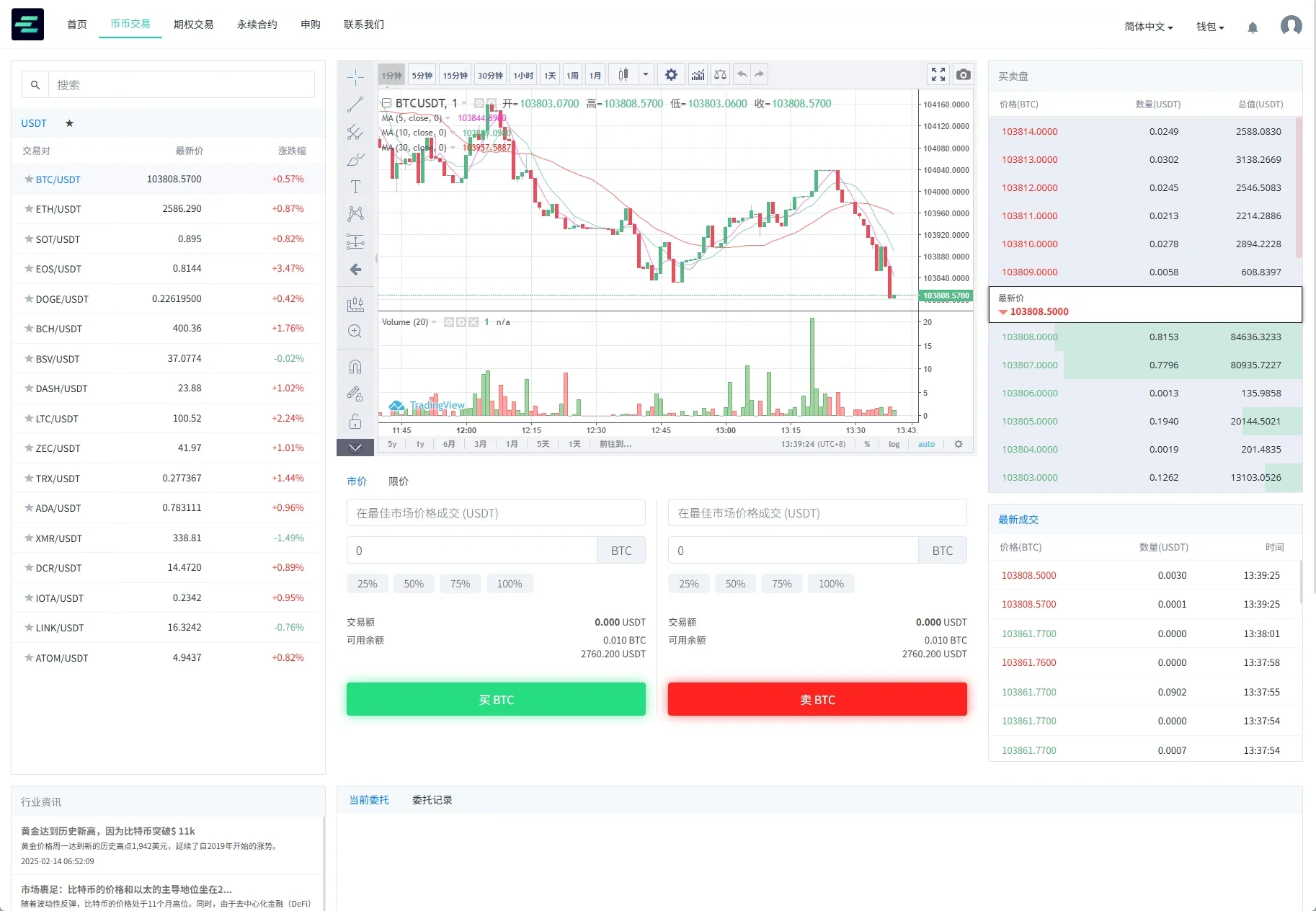 【海外多语言运营级别交易所】前端uniapp vue后端Larave海外交易所/期权交易/合约交易/多语言申购交易所