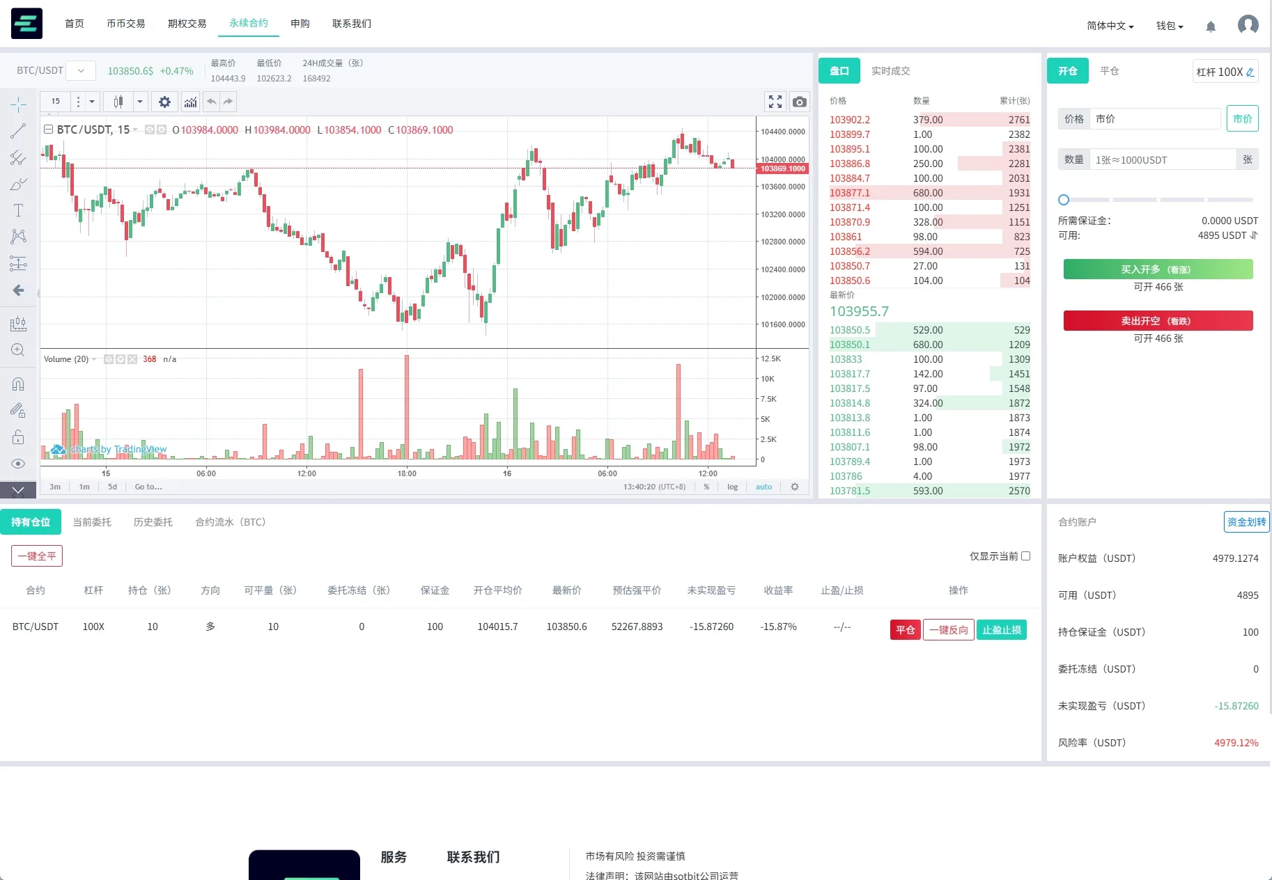 【海外多语言运营级别交易所】前端uniapp vue后端Larave海外交易所/期权交易/合约交易/多语言申购交易所