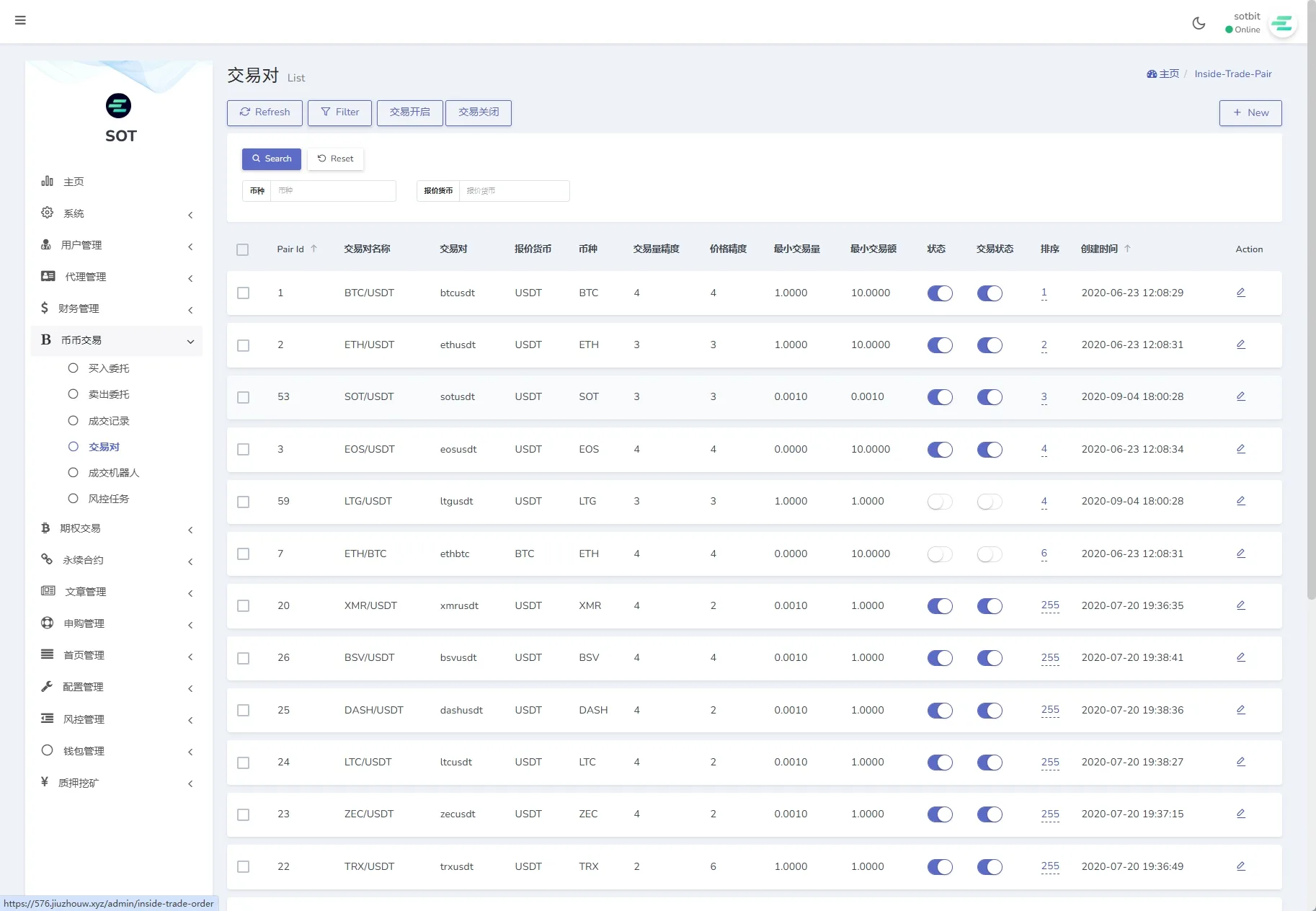 【海外多语言运营级别交易所】前端uniapp vue后端Larave海外交易所/期权交易/合约交易/多语言申购交易所