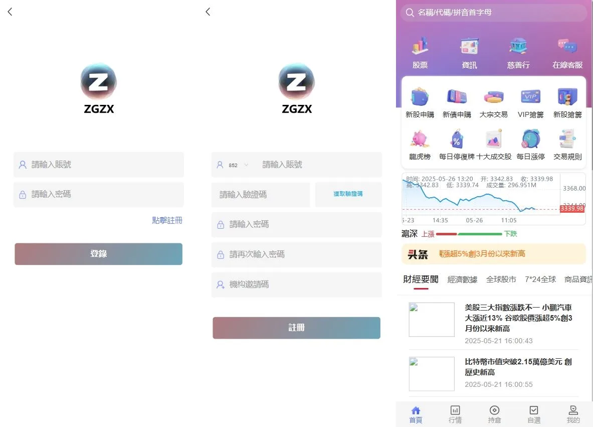 【海外多语言股票交易源码】Java股票交易源码/大宗交易源码/新股申购系统源码
