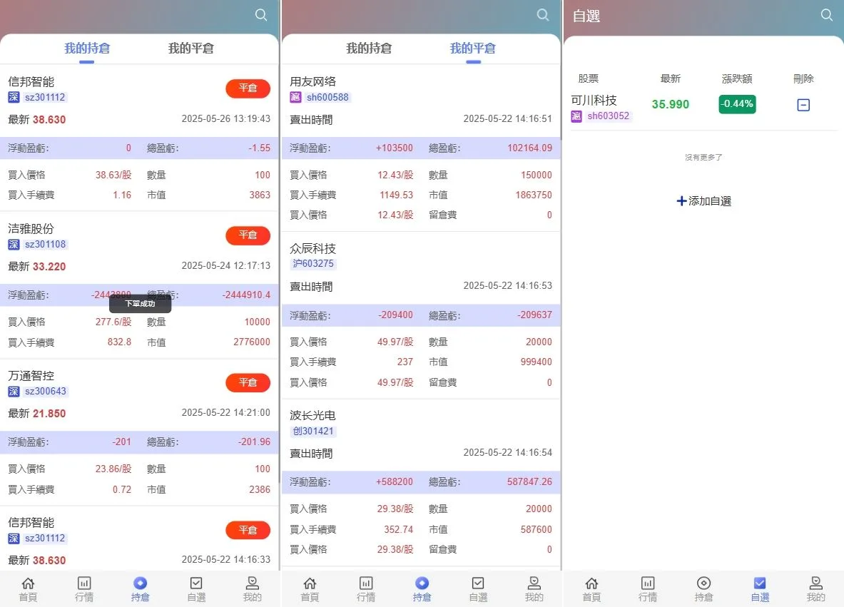 【海外多语言股票交易源码】Java股票交易源码/大宗交易源码/新股申购系统源码
