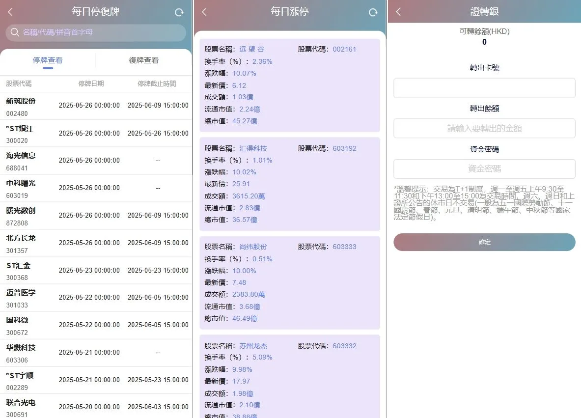 【海外多语言股票交易源码】Java股票交易源码/大宗交易源码/新股申购系统源码