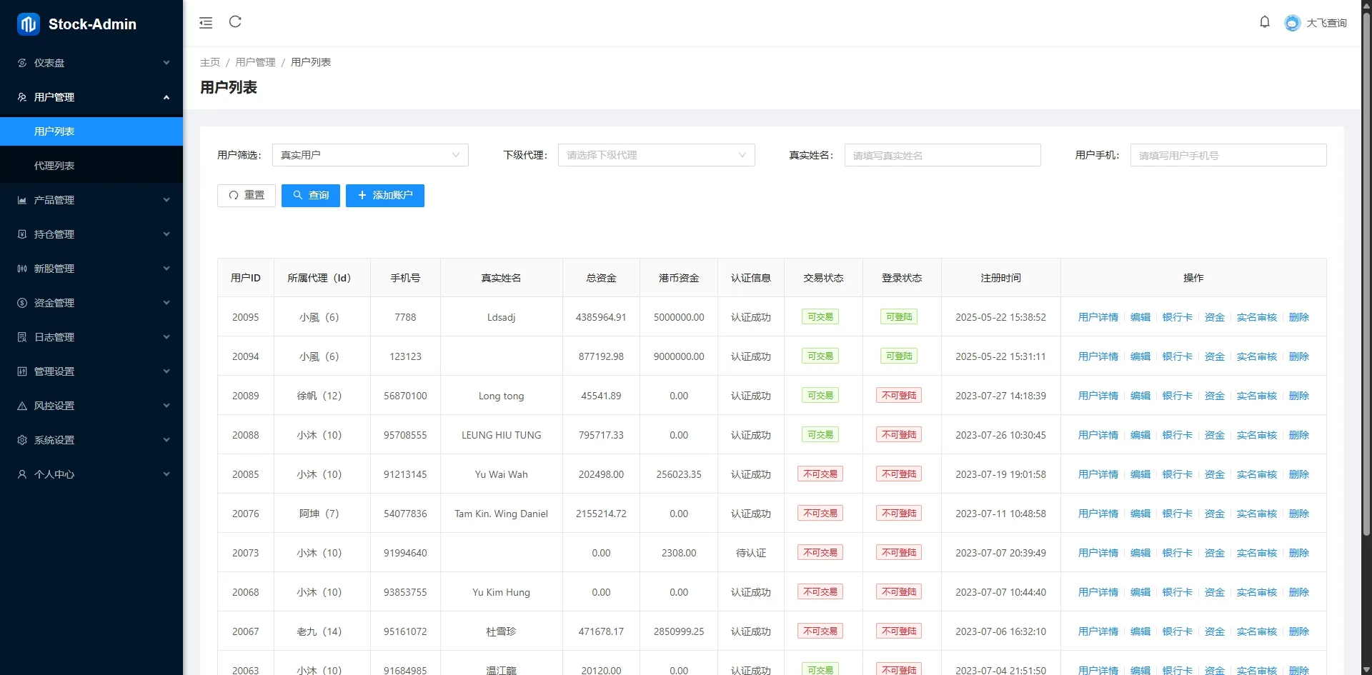 【海外多语言股票交易源码】Java股票交易源码/大宗交易源码/新股申购系统源码