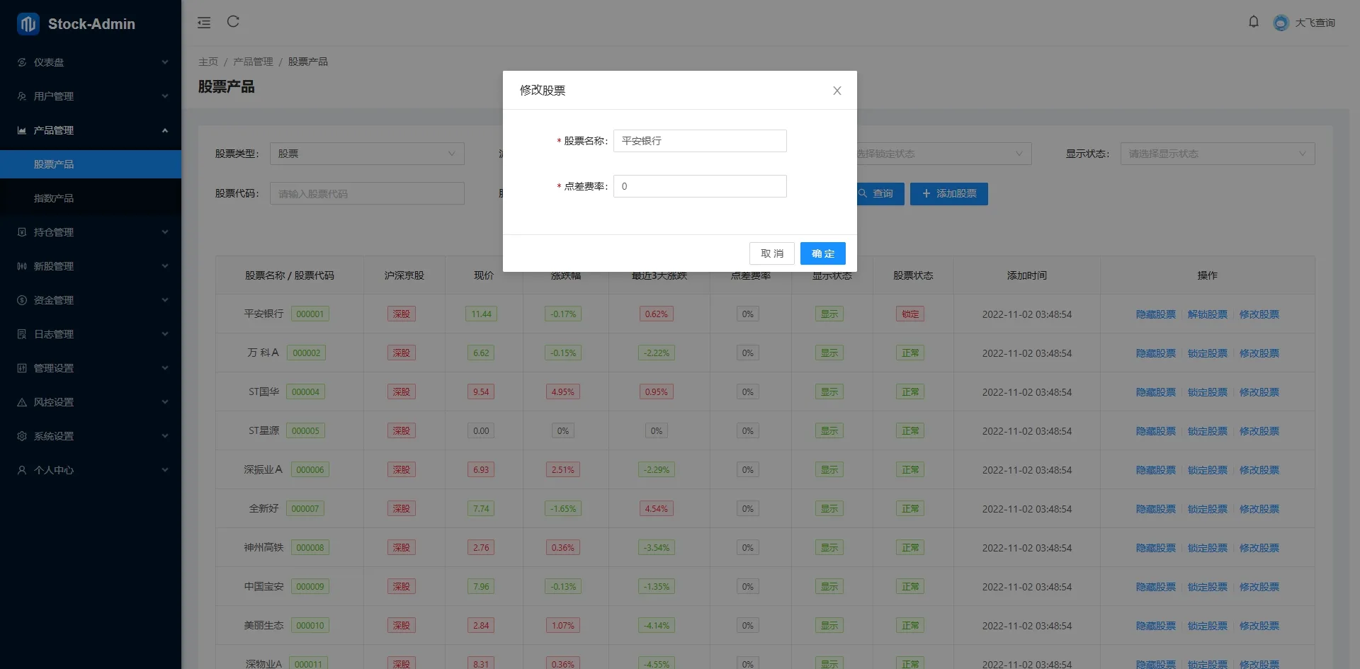 【海外多语言股票交易源码】Java股票交易源码/大宗交易源码/新股申购系统源码