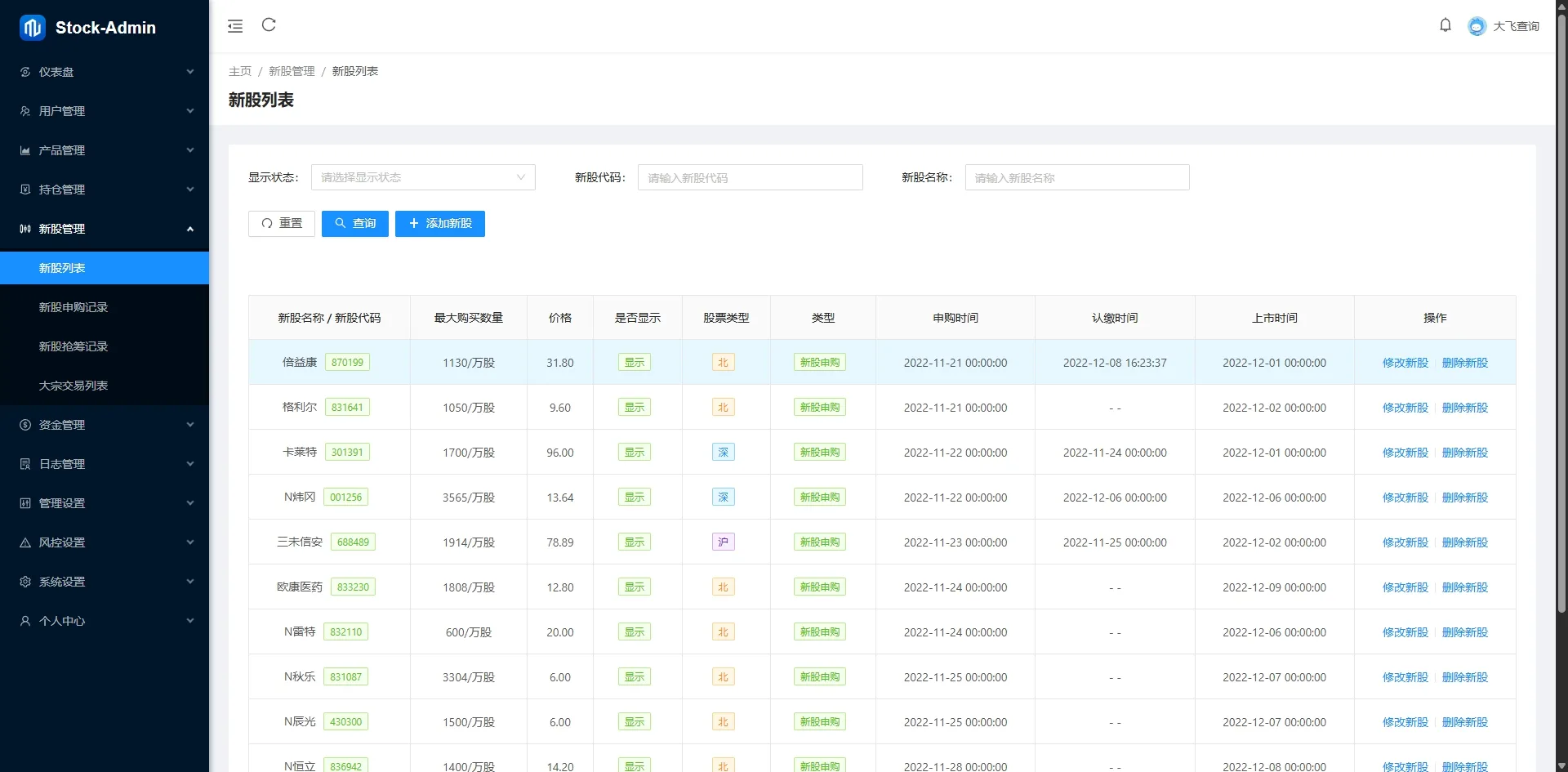 【海外多语言股票交易源码】Java股票交易源码/大宗交易源码/新股申购系统源码