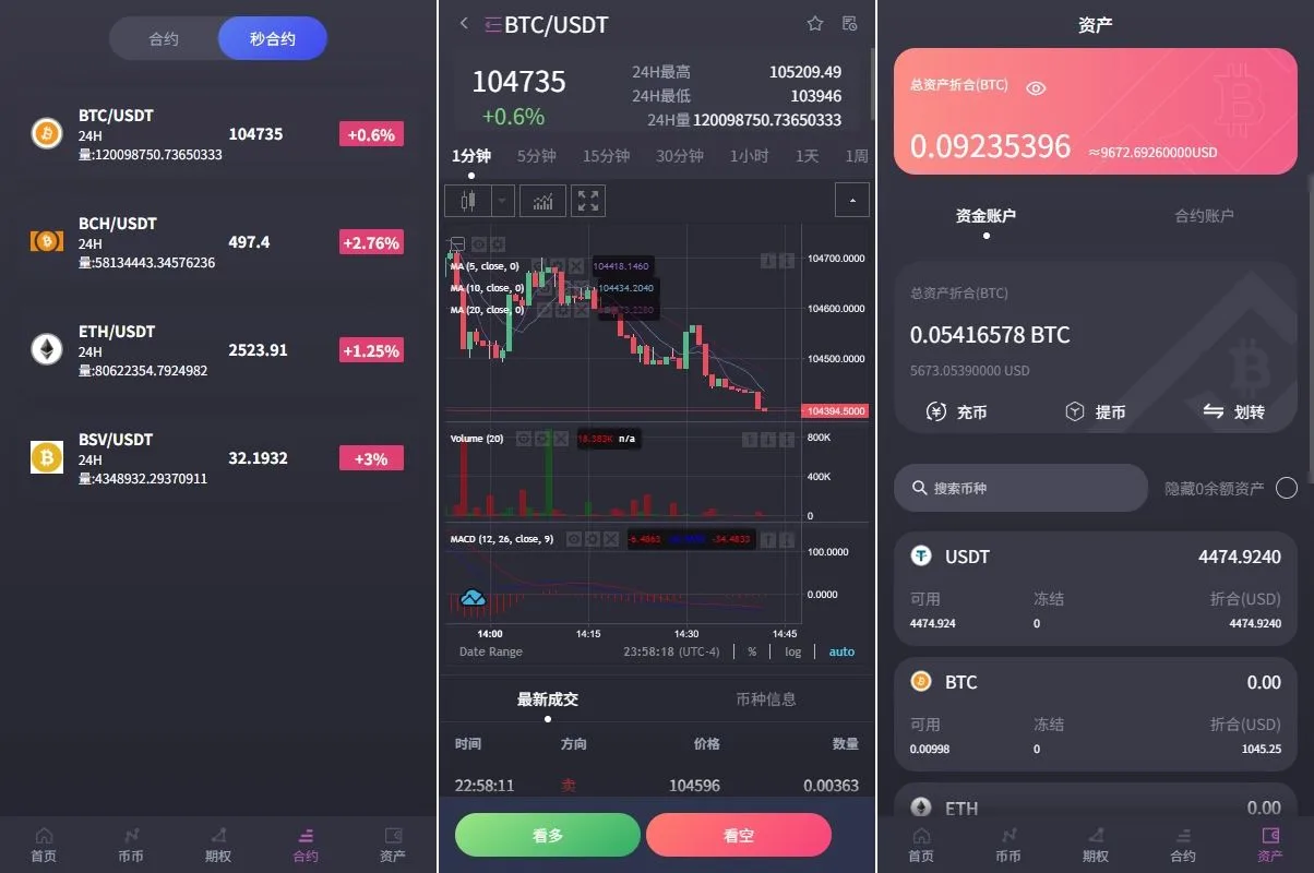 【多语言海外交易所】海外交易所系统源码/合约/期权/质押/秒合约/插针控制/申购