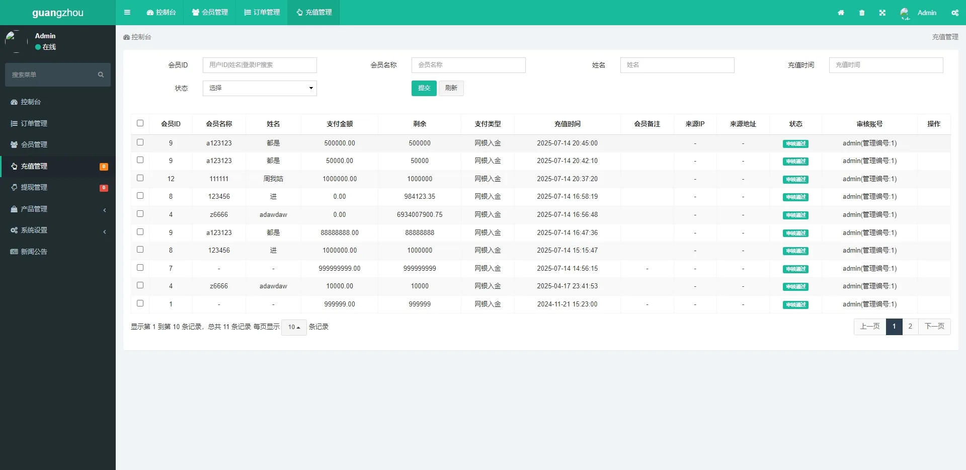 【海外uniapp多语言微盘源码】中信证券交易所微交易30s秒合约贵金属期货外汇微盘源码