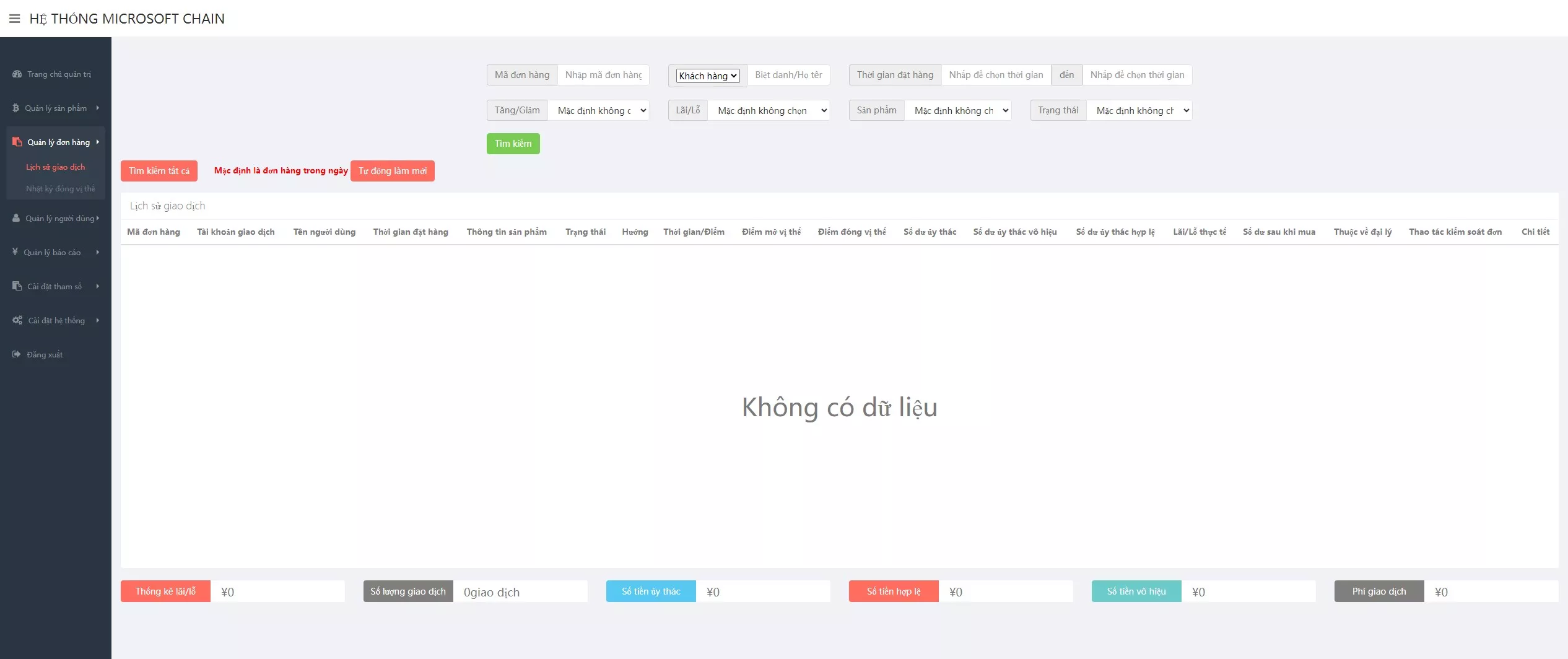 【多语言微盘系统源码】越南贵金属+外汇+数字货币+期权交易秒合约交易源码