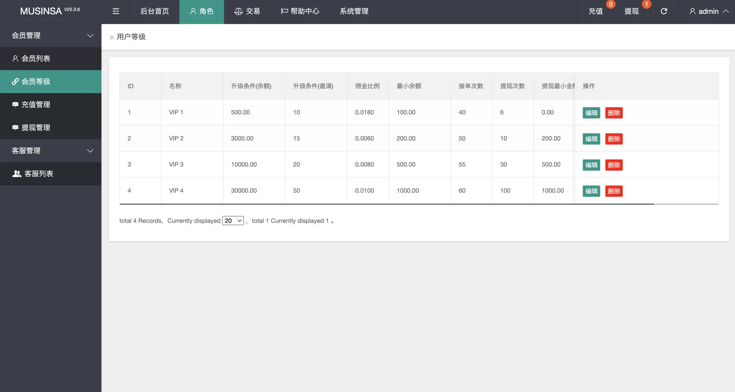 【最新UI海外韩国抢单商城】最新UI多语言刷单商城/抢单系统/订单自动匹配系统/打针功能/海外源码