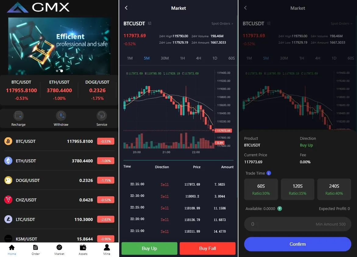 【多语言海外GMX微盘交易源码】JAVA虚拟币微盘时间盘源码带消息通知修改平仓数据代理源码