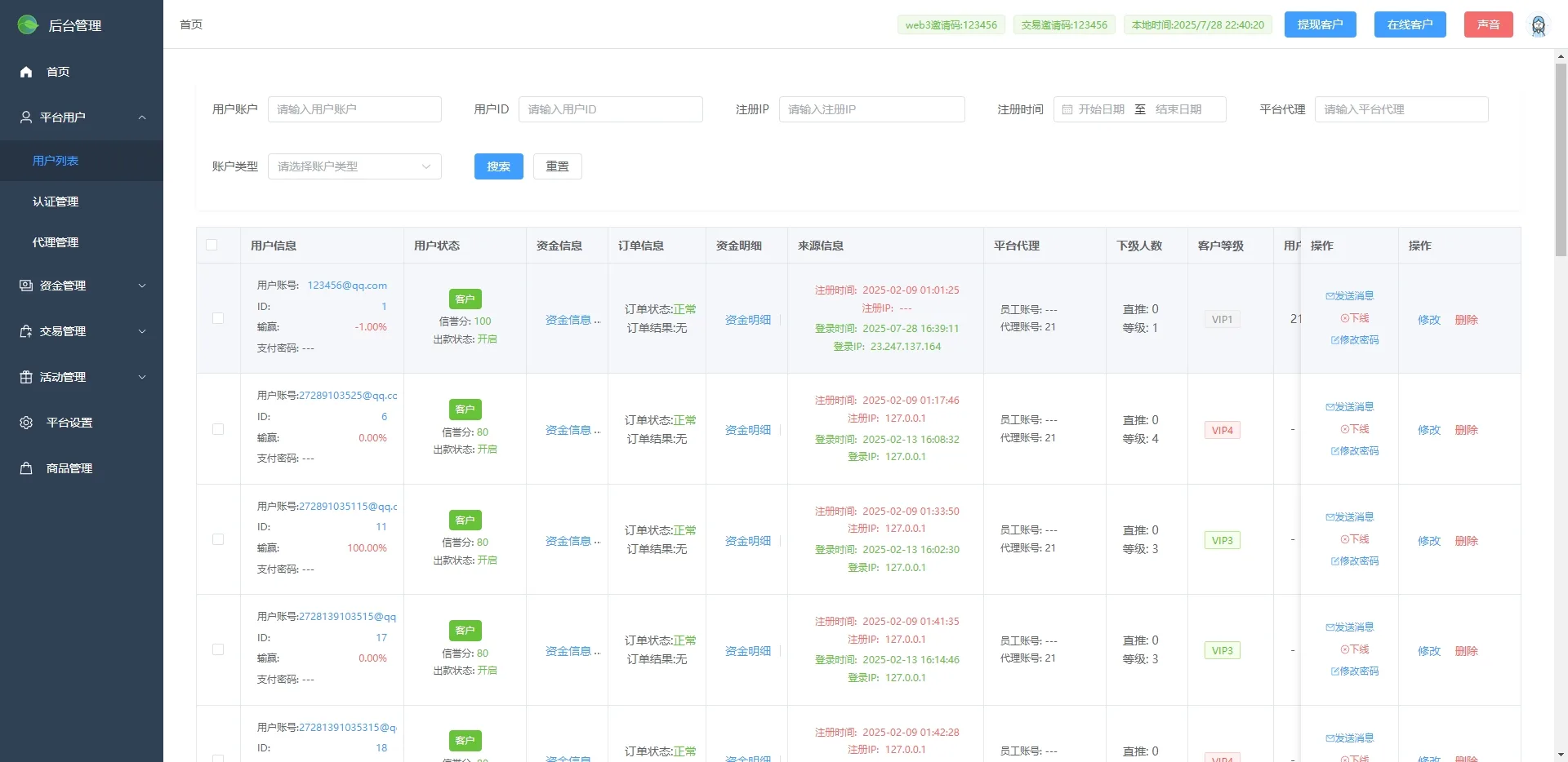 【多语言海外GMX微盘交易源码】JAVA虚拟币微盘时间盘源码带消息通知修改平仓数据代理源码