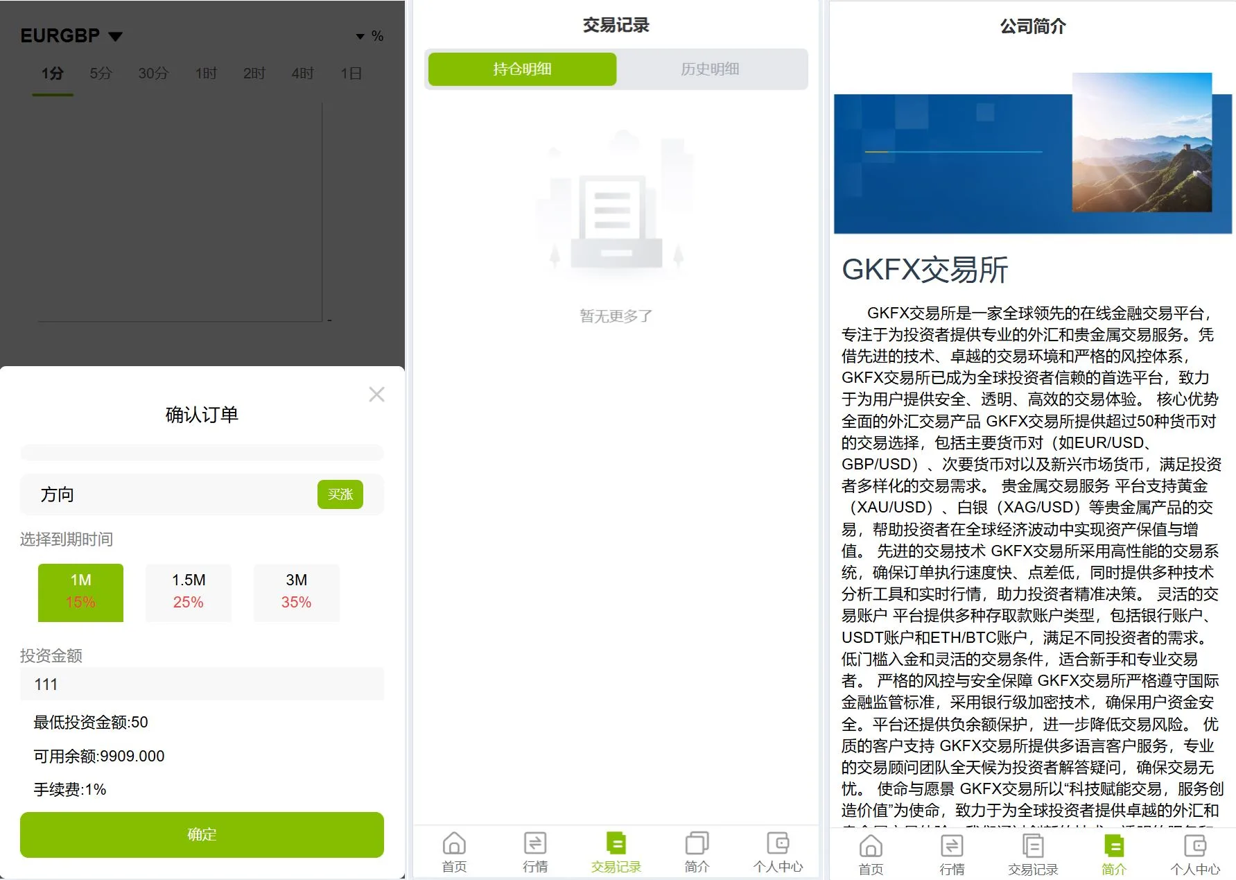 【海外多语言vue微盘】贵金属/外汇/虚拟币/微交易系统源码