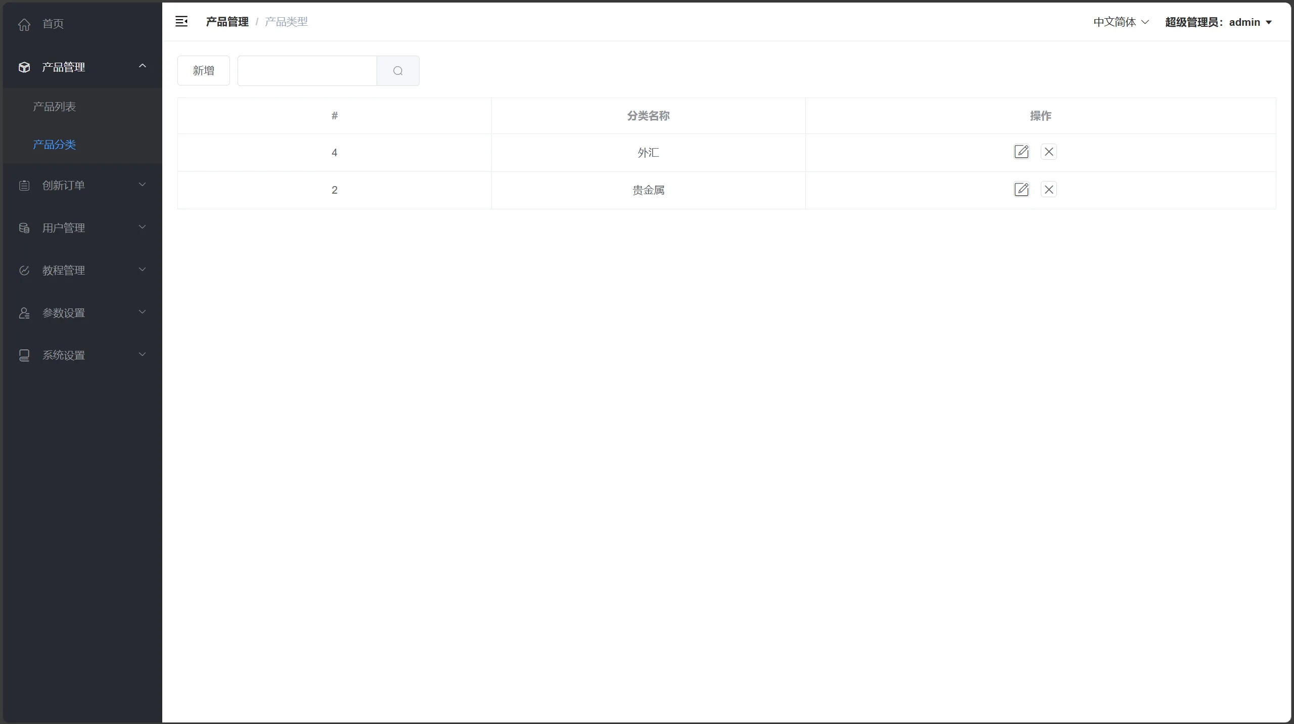 【海外多语言vue微盘】贵金属/外汇/虚拟币/微交易系统源码