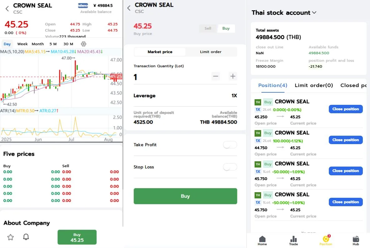 【多语言海外泰国股票源码】前端VUE后端Java Springboot海外股票系统/泰国股票交易/多语言股票系统