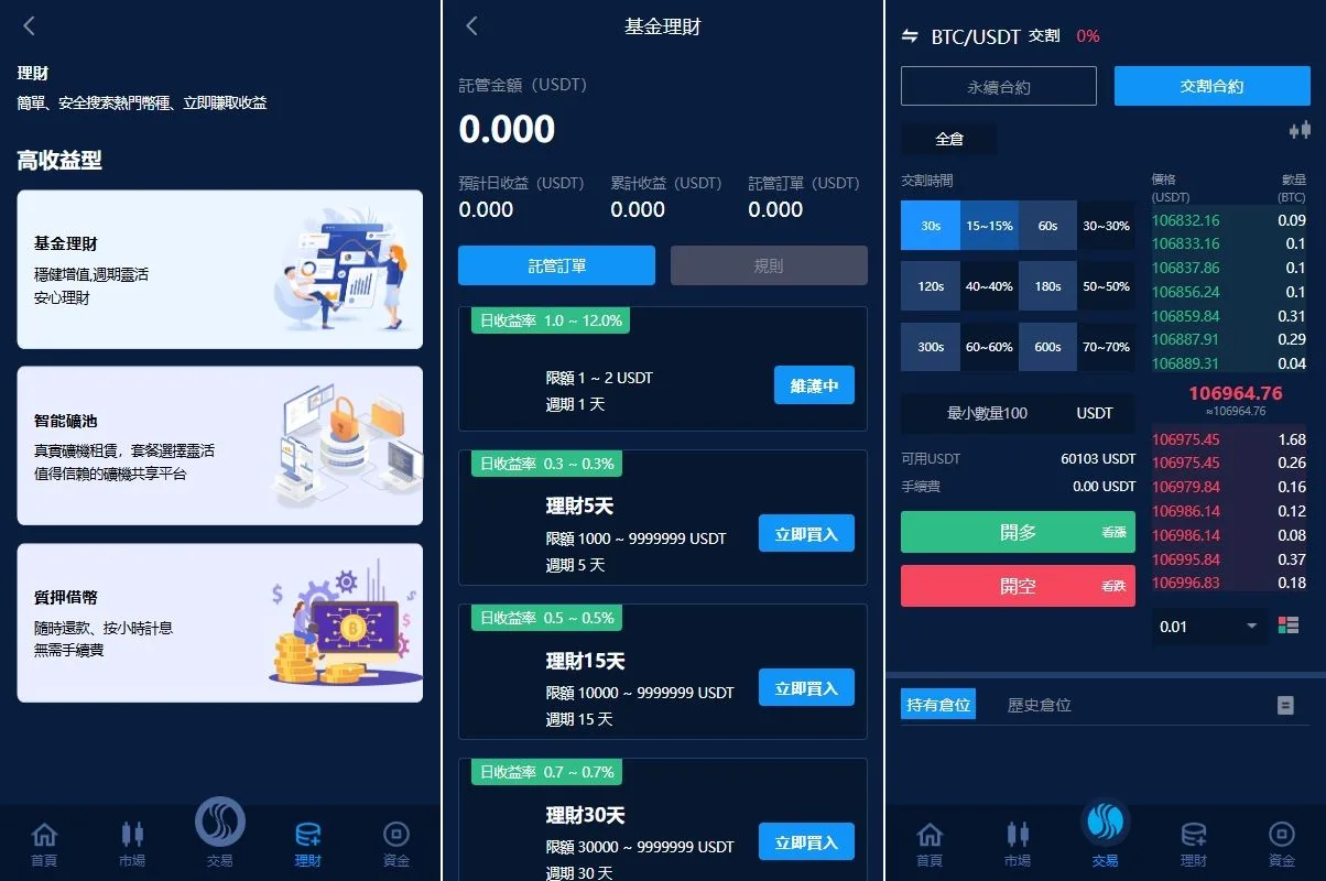 【海外多语言JAVA交易所】海外交易所系统源码/永续合约交割合约/K线控制/质押理财