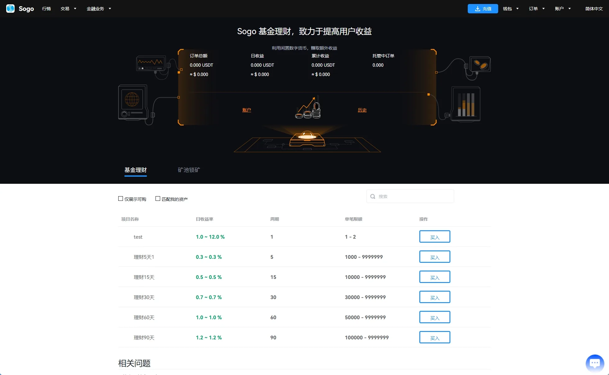 【海外多语言JAVA交易所】海外交易所系统源码/永续合约交割合约/K线控制/质押理财