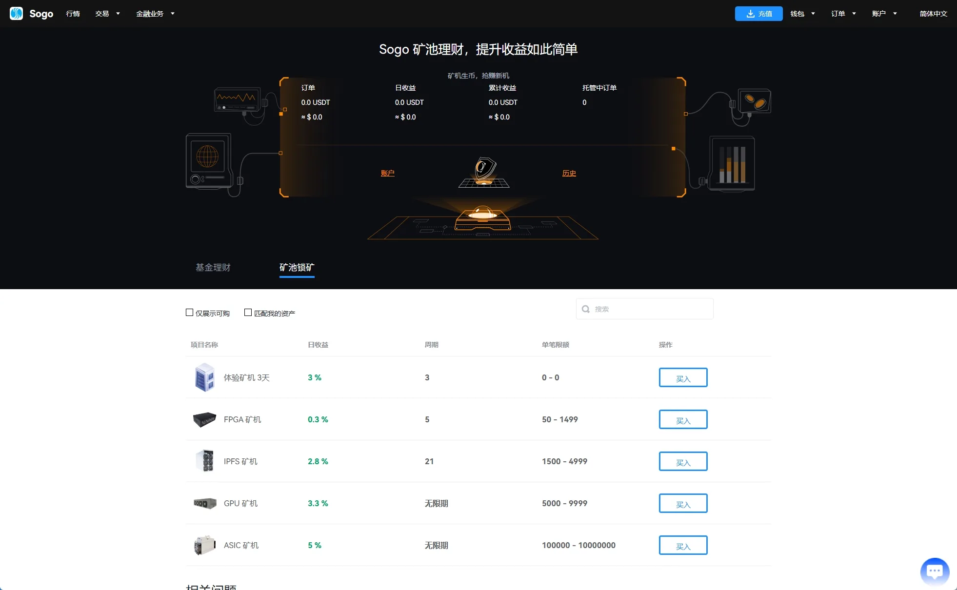 【海外多语言JAVA交易所】海外交易所系统源码/永续合约交割合约/K线控制/质押理财