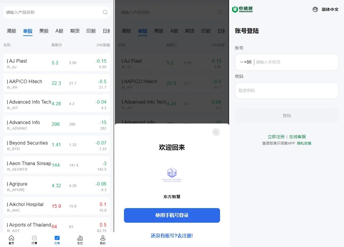 【JAVA多语言股票配资源码】A股、港股、泰股、美股、印股|前端后端代理端均为VUE,服务端JAVA海外股票源码