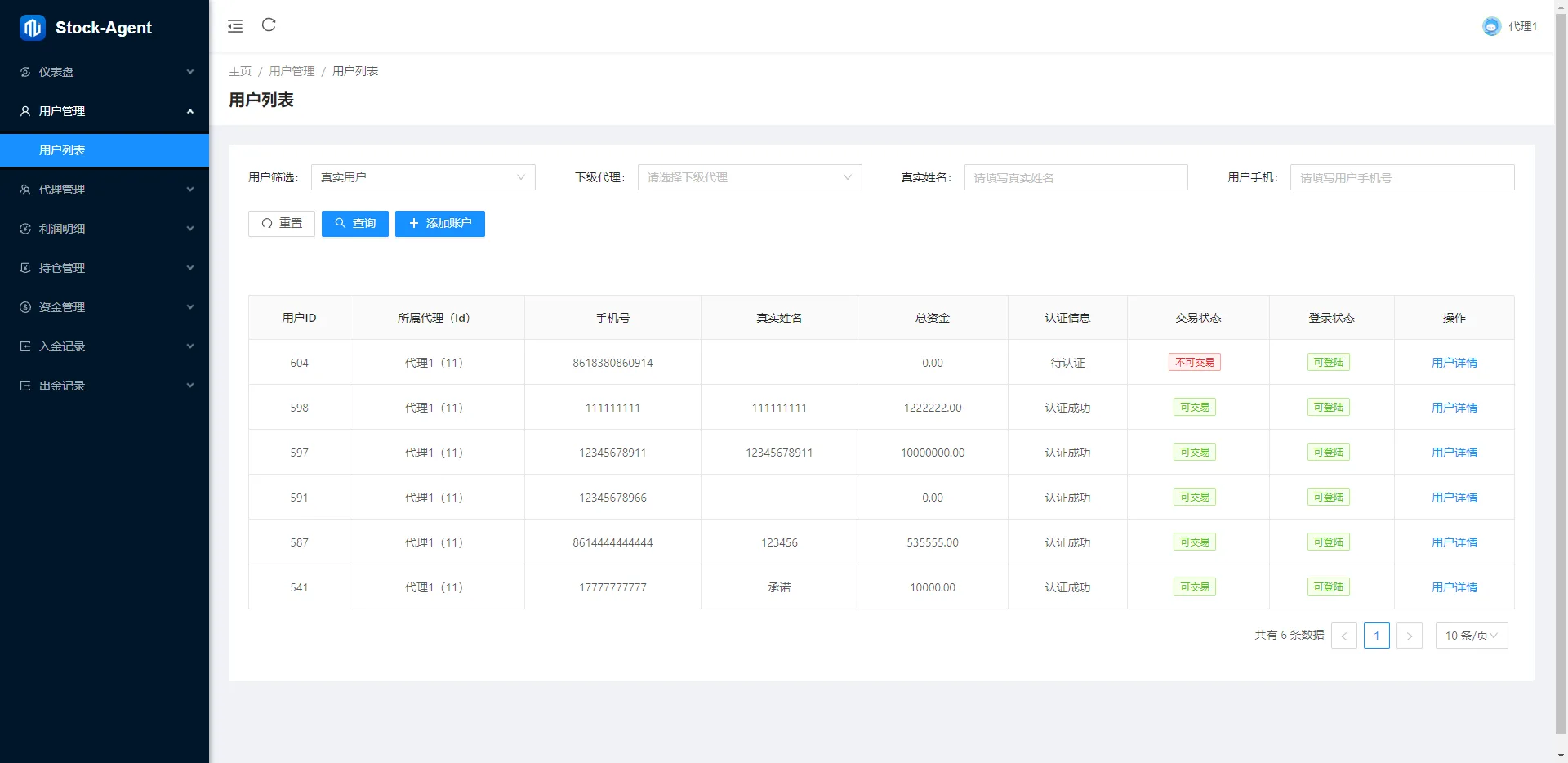 【JAVA多语言股票配资源码】A股、港股、泰股、美股、印股|前端后端代理端均为VUE,服务端JAVA海外股票源码