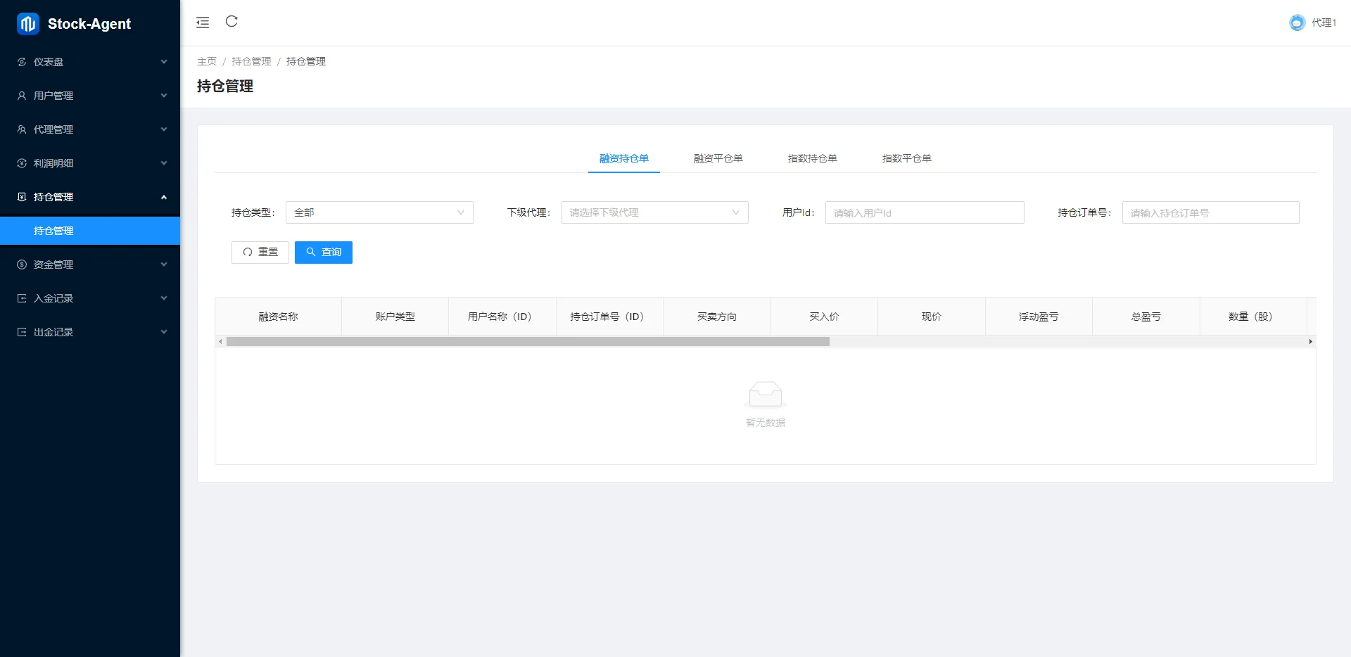 【JAVA多语言股票配资源码】A股、港股、泰股、美股、印股|前端后端代理端均为VUE,服务端JAVA海外股票源码