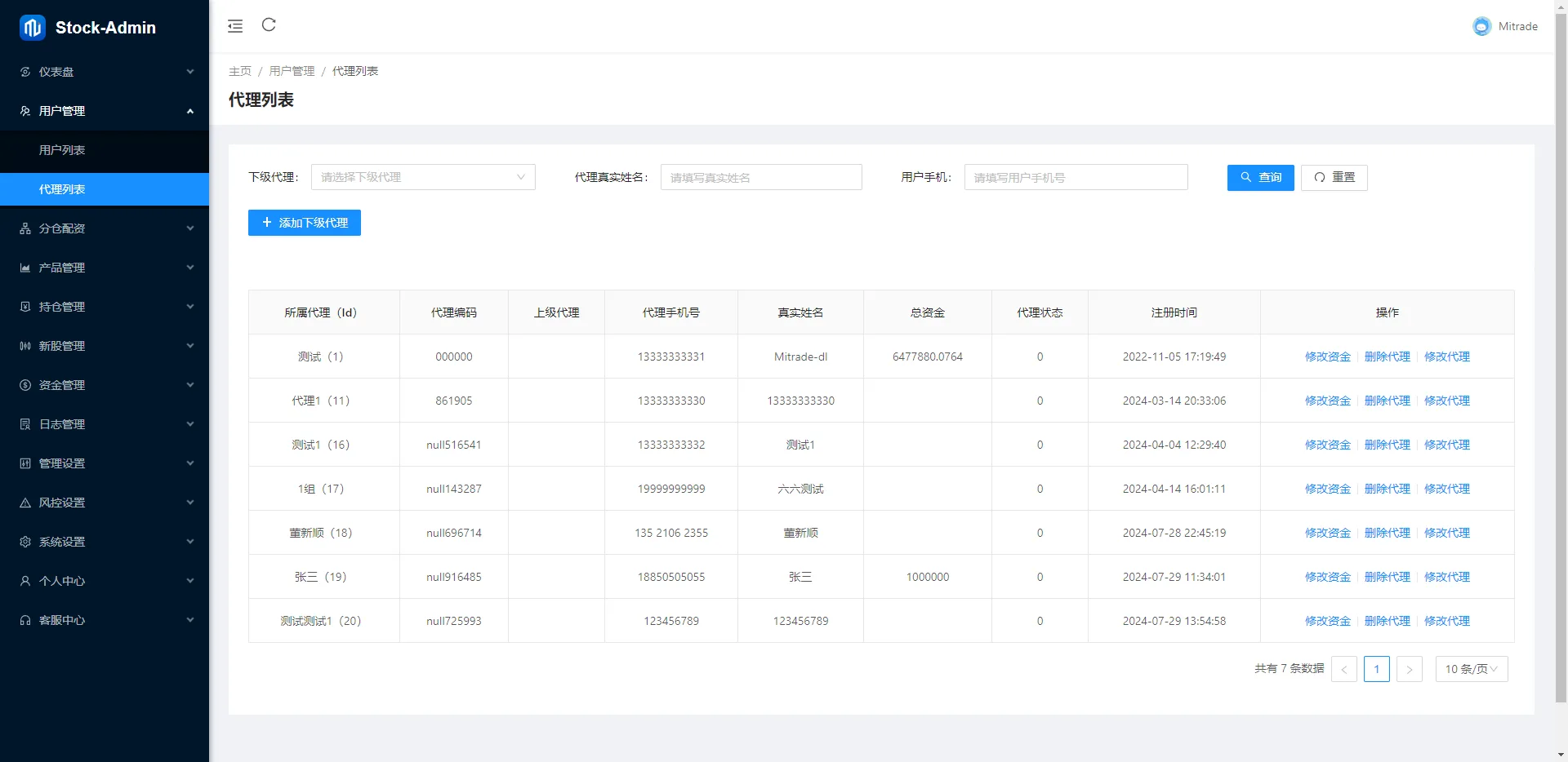 【JAVA多语言股票配资源码】A股、港股、泰股、美股、印股|前端后端代理端均为VUE,服务端JAVA海外股票源码