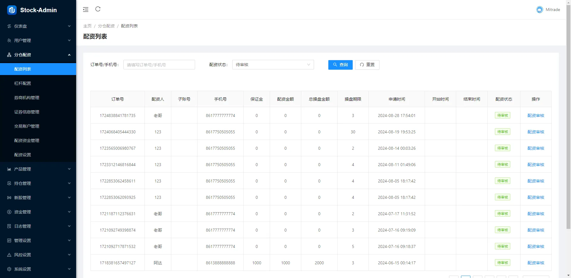 【JAVA多语言股票配资源码】A股、港股、泰股、美股、印股|前端后端代理端均为VUE,服务端JAVA海外股票源码