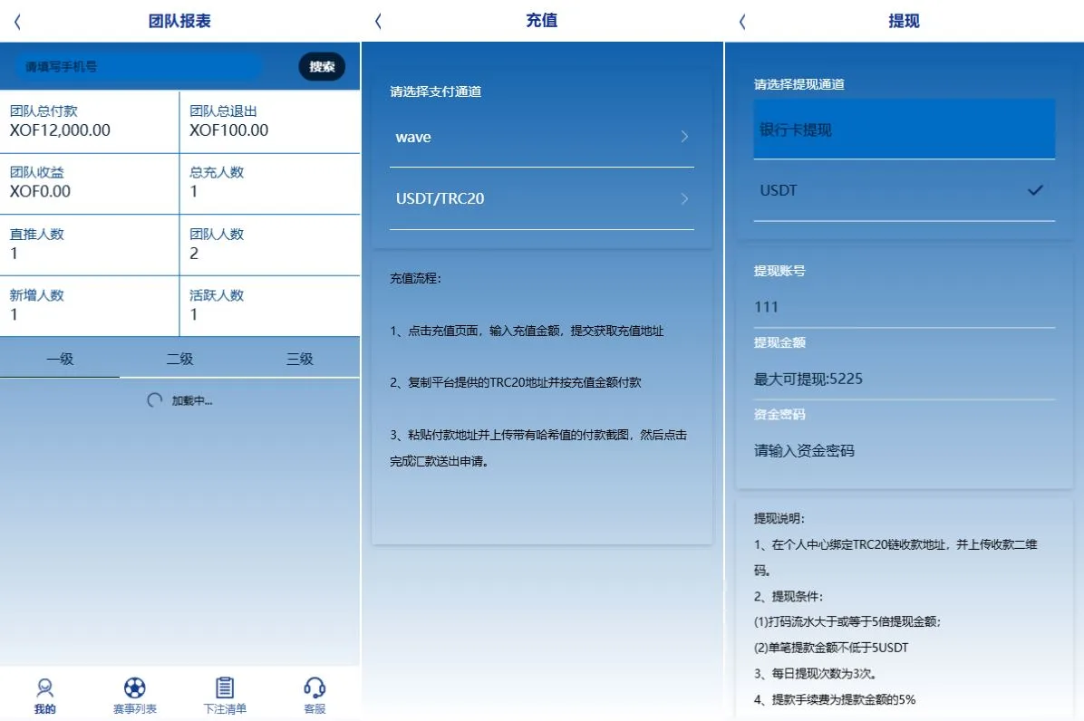 【海外PHP多语言反波胆足球盘源码】海外反波胆系统/多语言球盘源码/足球下注/三级分销