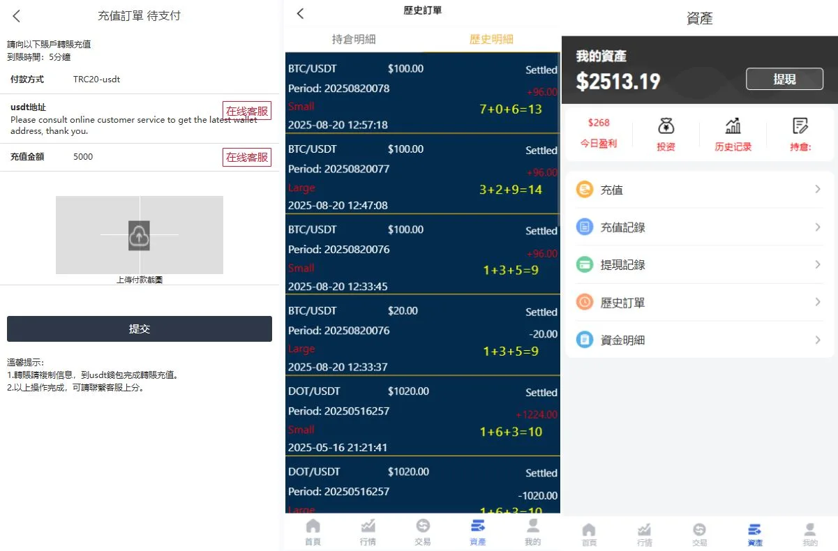 【海外多语言彩票虚拟币竞猜】多语言虚拟币竞猜/区块链大小投注/本地系统彩预设开奖
