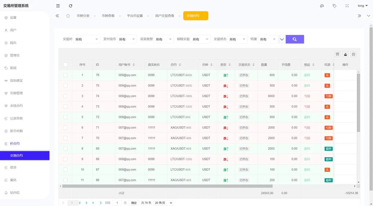 【多语言海外综合交易所系统源码】外汇/期货/虚拟币/Ai量化/贷款/期权交易源码下载