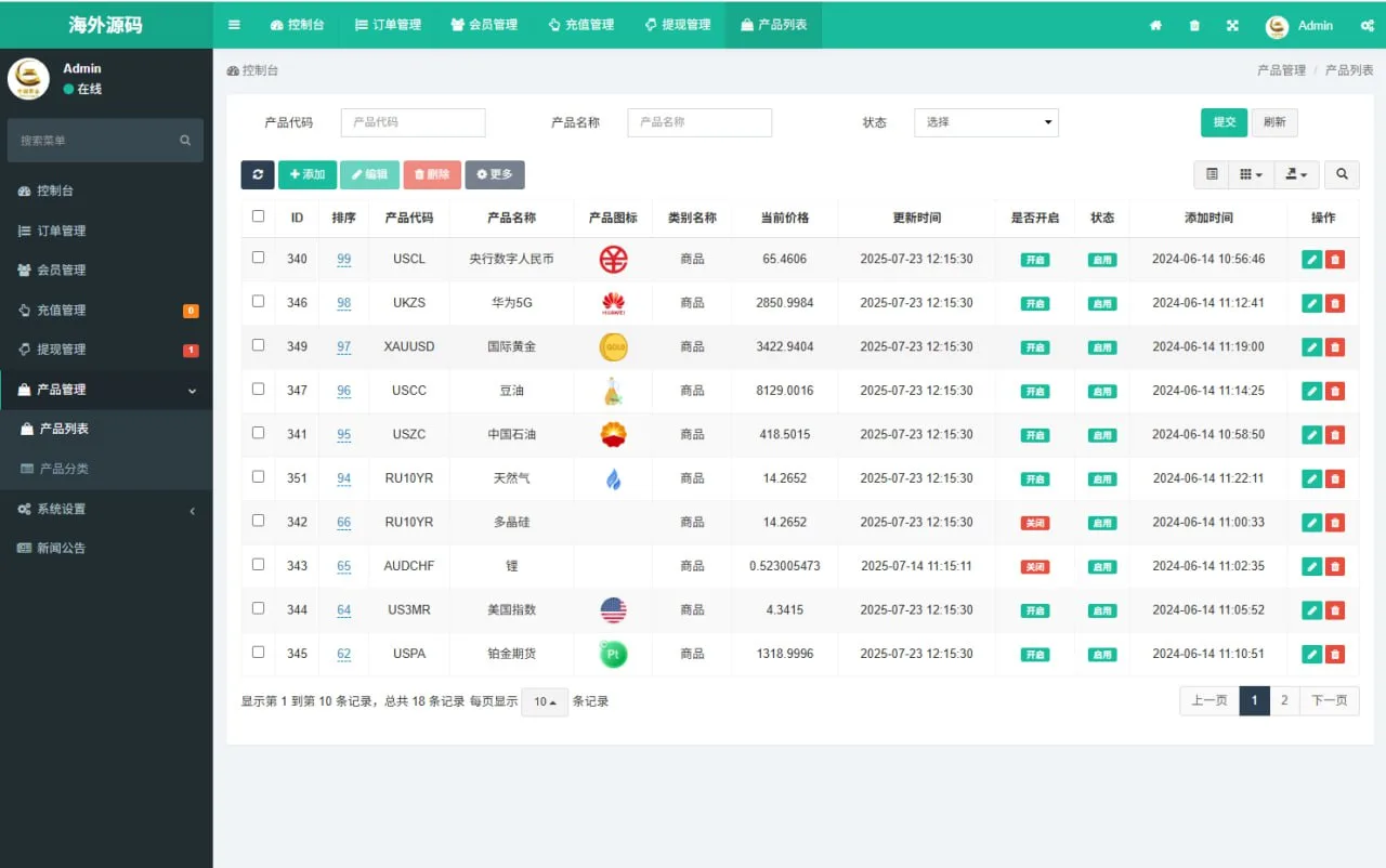 【多语言海外微盘源码】海外微盘系统/期货时间盘/多语言微盘/前端uniapp