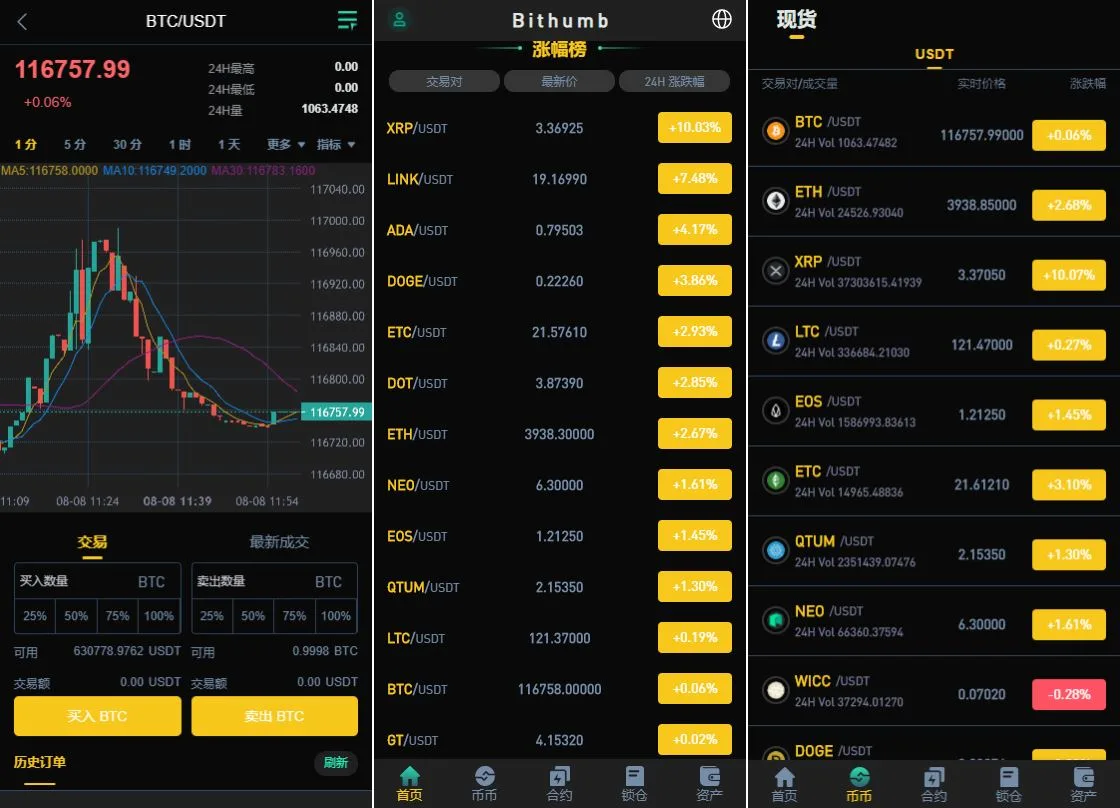 【海外多语言交易所源码】二开交易所系统/币币/合约/秒合约/理财/基金/新币认购/指定盈亏/全开源交易所源码