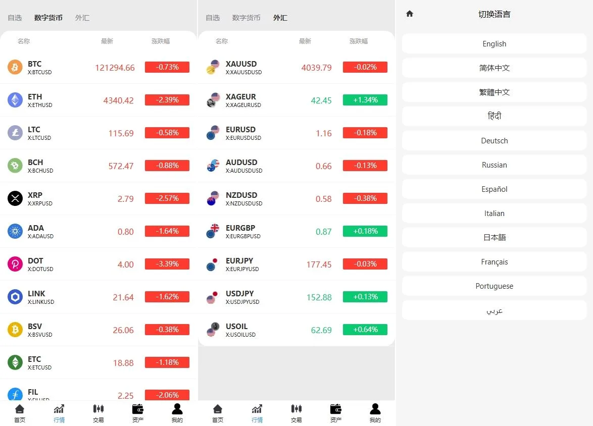 【多语言Java微盘合约交易所源码】定制版海外多语言合约交易所源码前端使用vue 后端java springboot