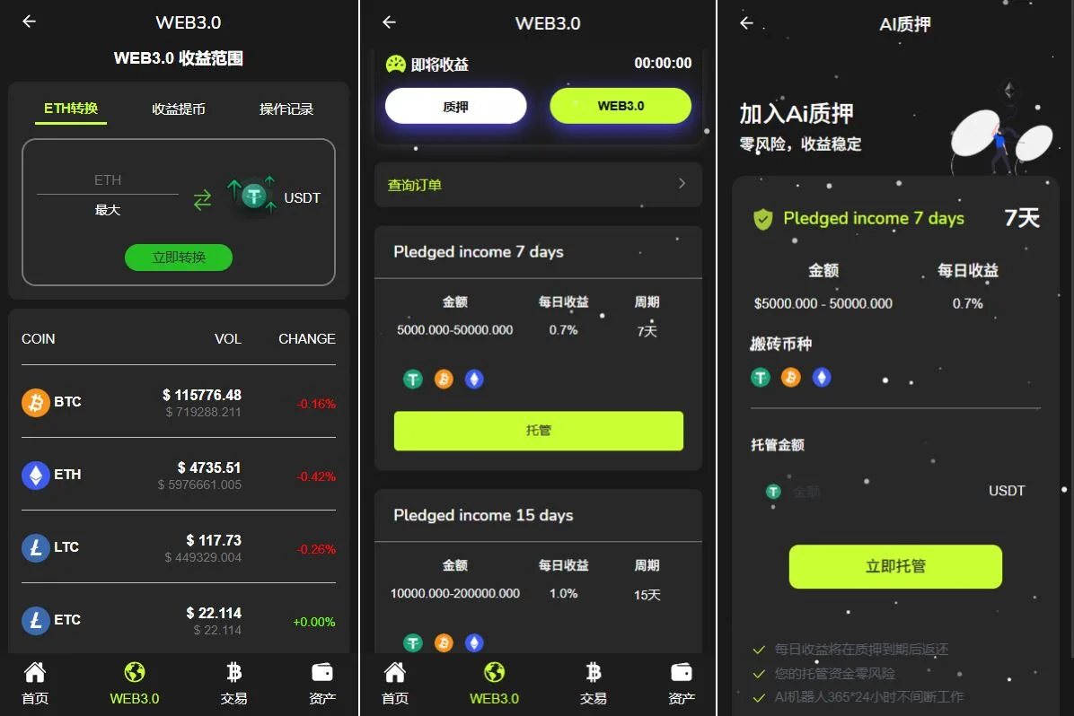 【海外多语言dapp交易所源码】前端VUE开发后端php新版海外DAPP交易所/期权交易/质押/信用分交易所源码
