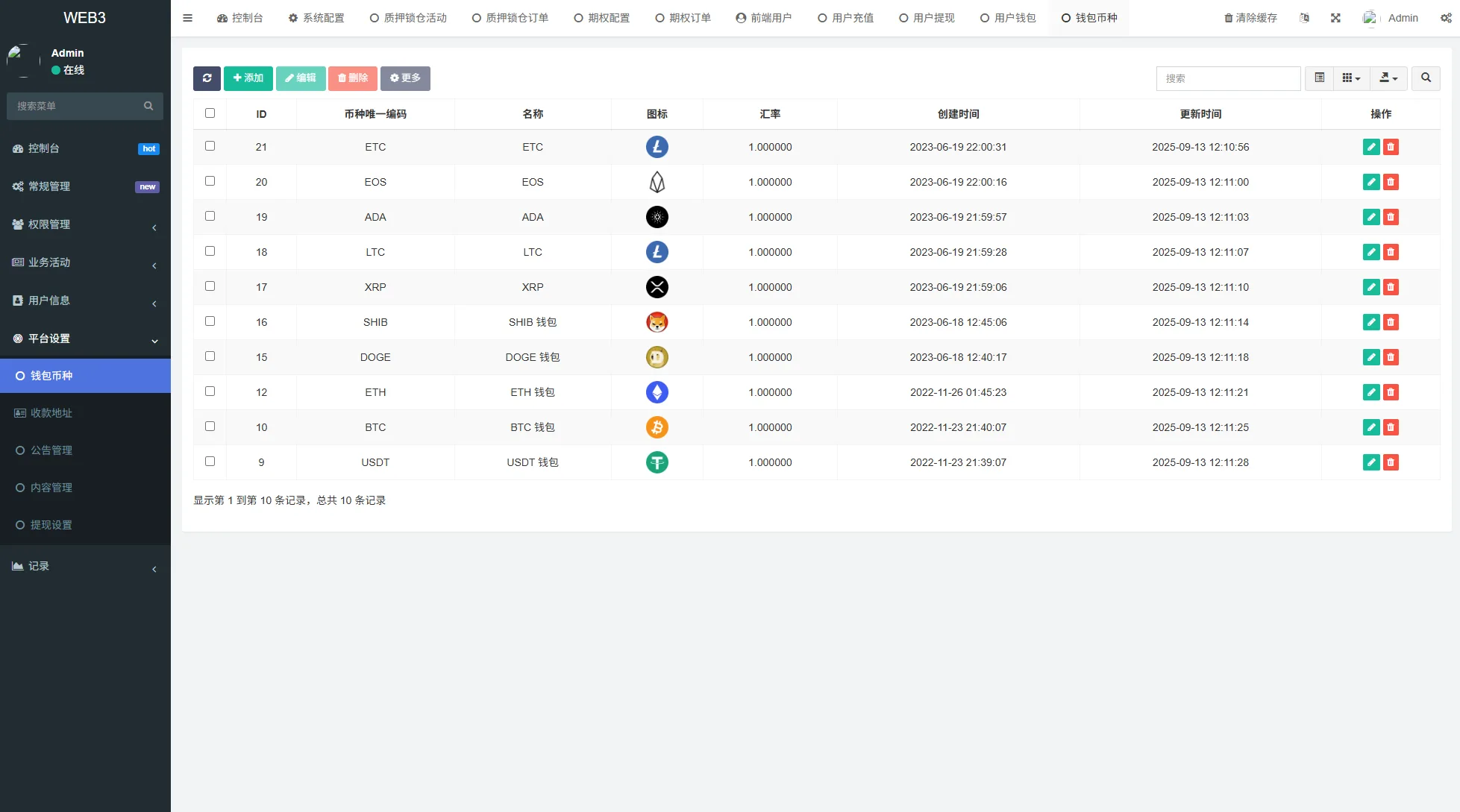 【海外多语言dapp交易所源码】前端VUE开发后端php新版海外DAPP交易所/期权交易/质押/信用分交易所源码