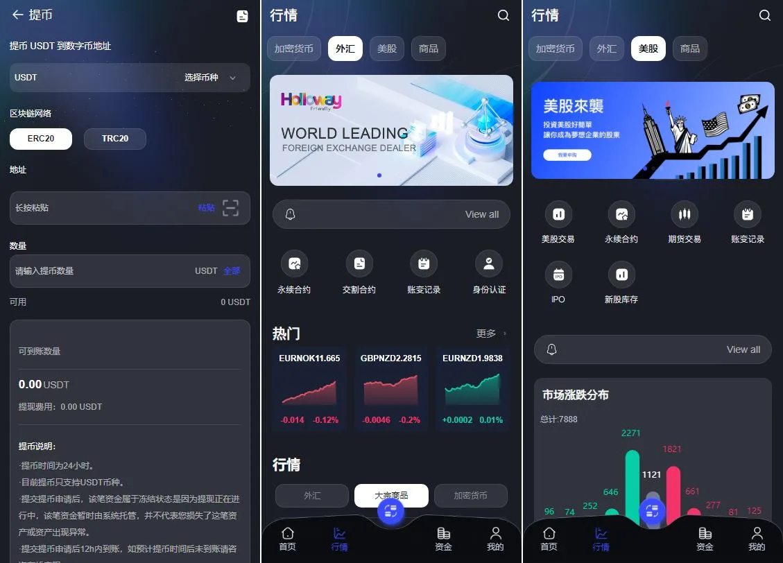 全新java带跟单综合交易所/加密货币/外汇/期货/全球股票/全开源综合交易所源码