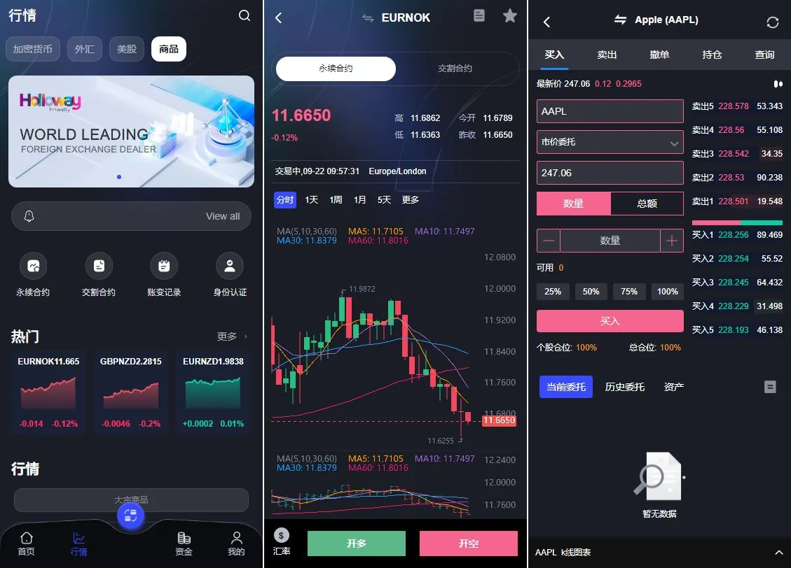 全新java带跟单综合交易所/加密货币/外汇/期货/全球股票/全开源综合交易所源码