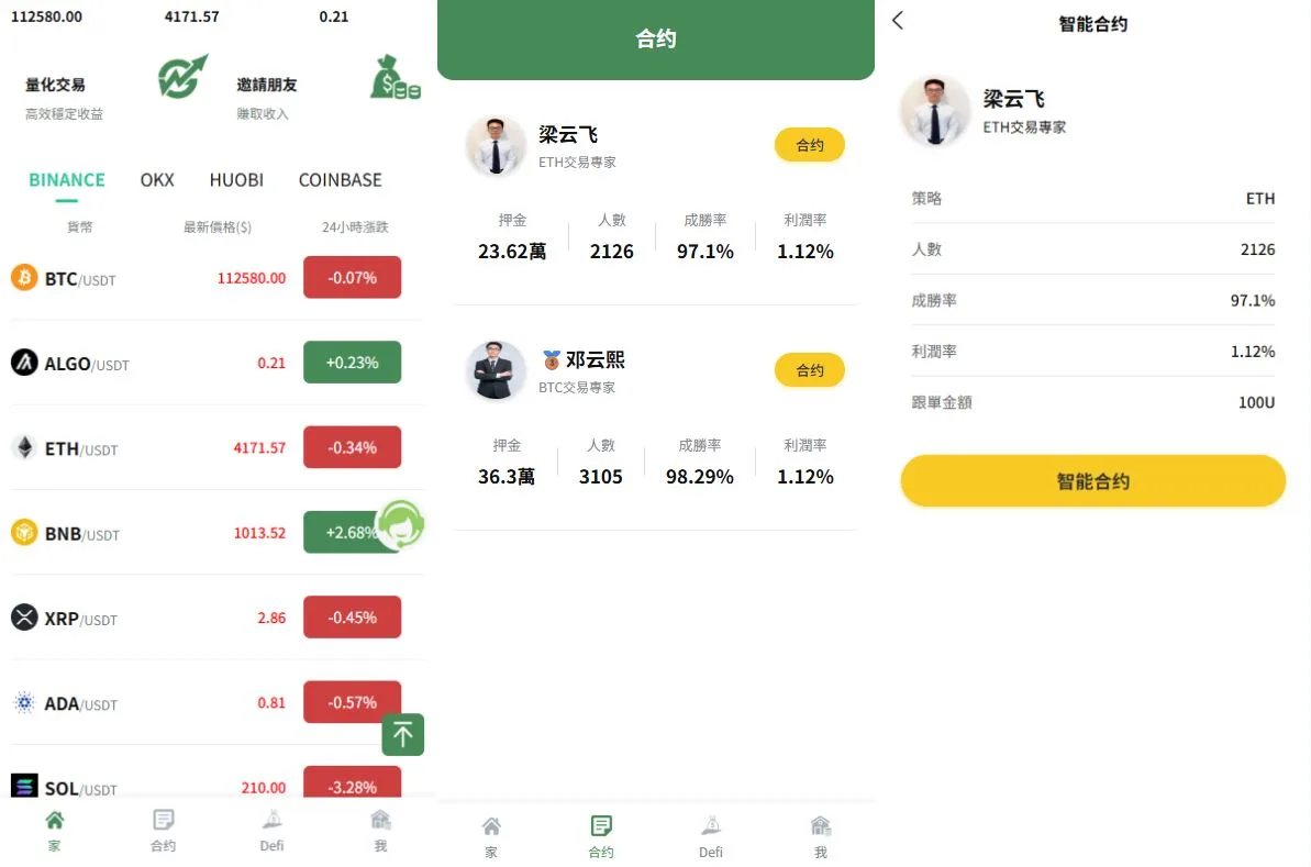【海外多语言uniapp跟单量化Defi交易所源码】多语言交易所系统源码/跟单交易/量化交易/Defi投资系统