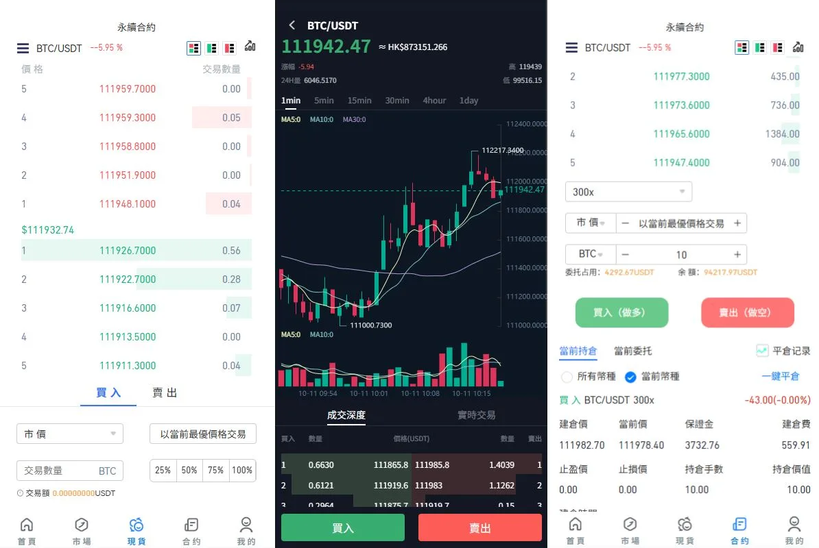 【海外多语言Uniapp永续合约交易所源码】多语言JAVA交易所源码/永续合约/期权/秒合约/质押/理财/认购