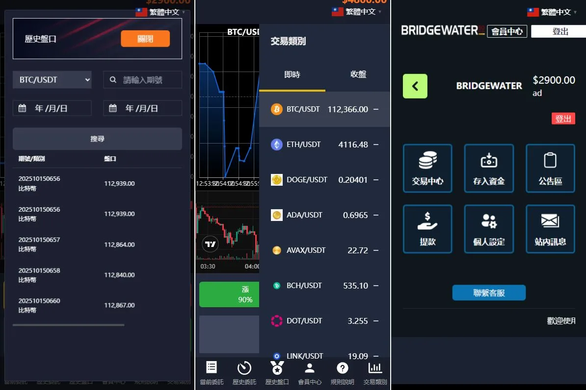 【海外多语言PC自适应微盘源码】多语言虚拟币交易系统/秒合约交易/伪交易所/时间盘